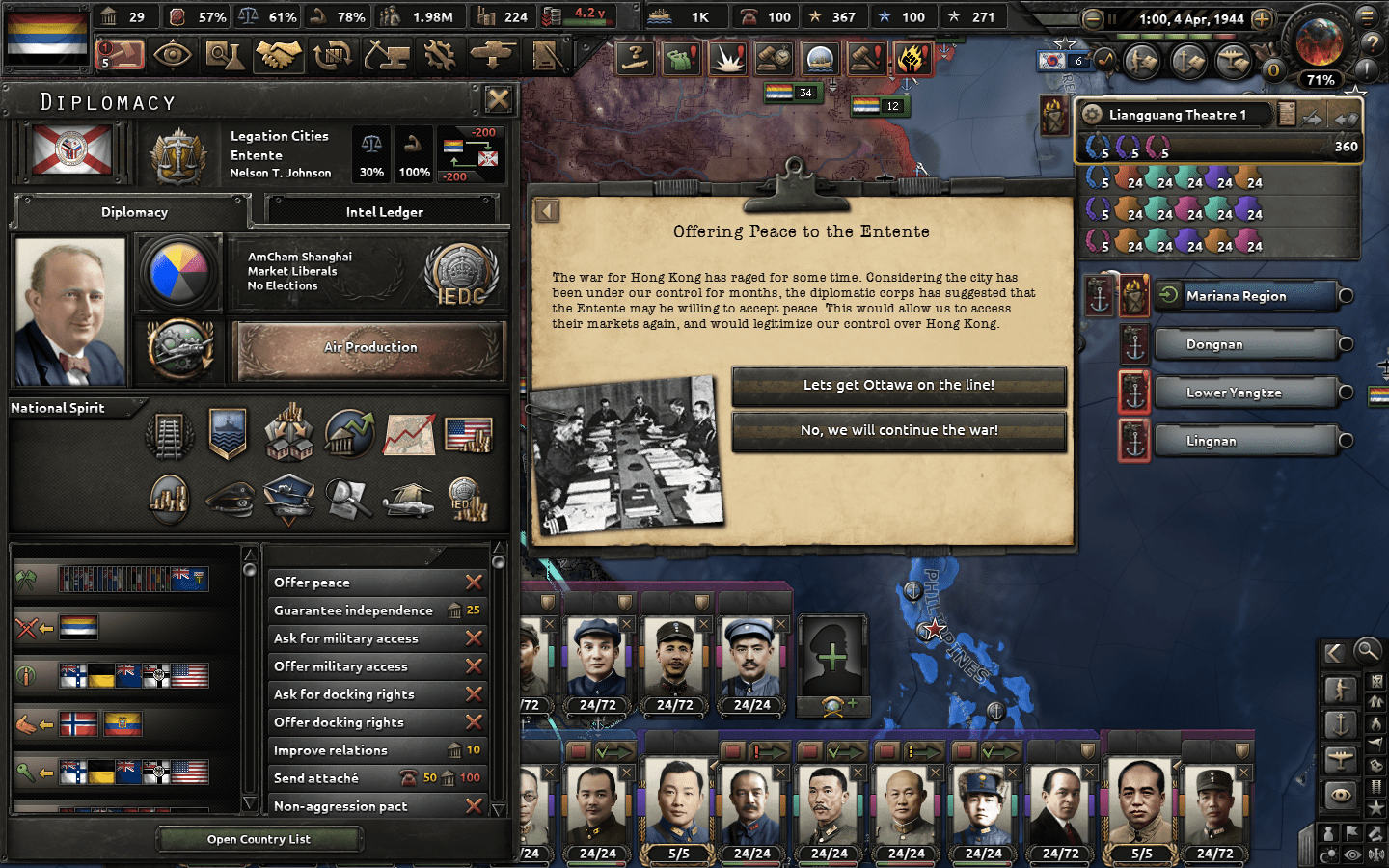 How to white peace hoi4 industrieslana