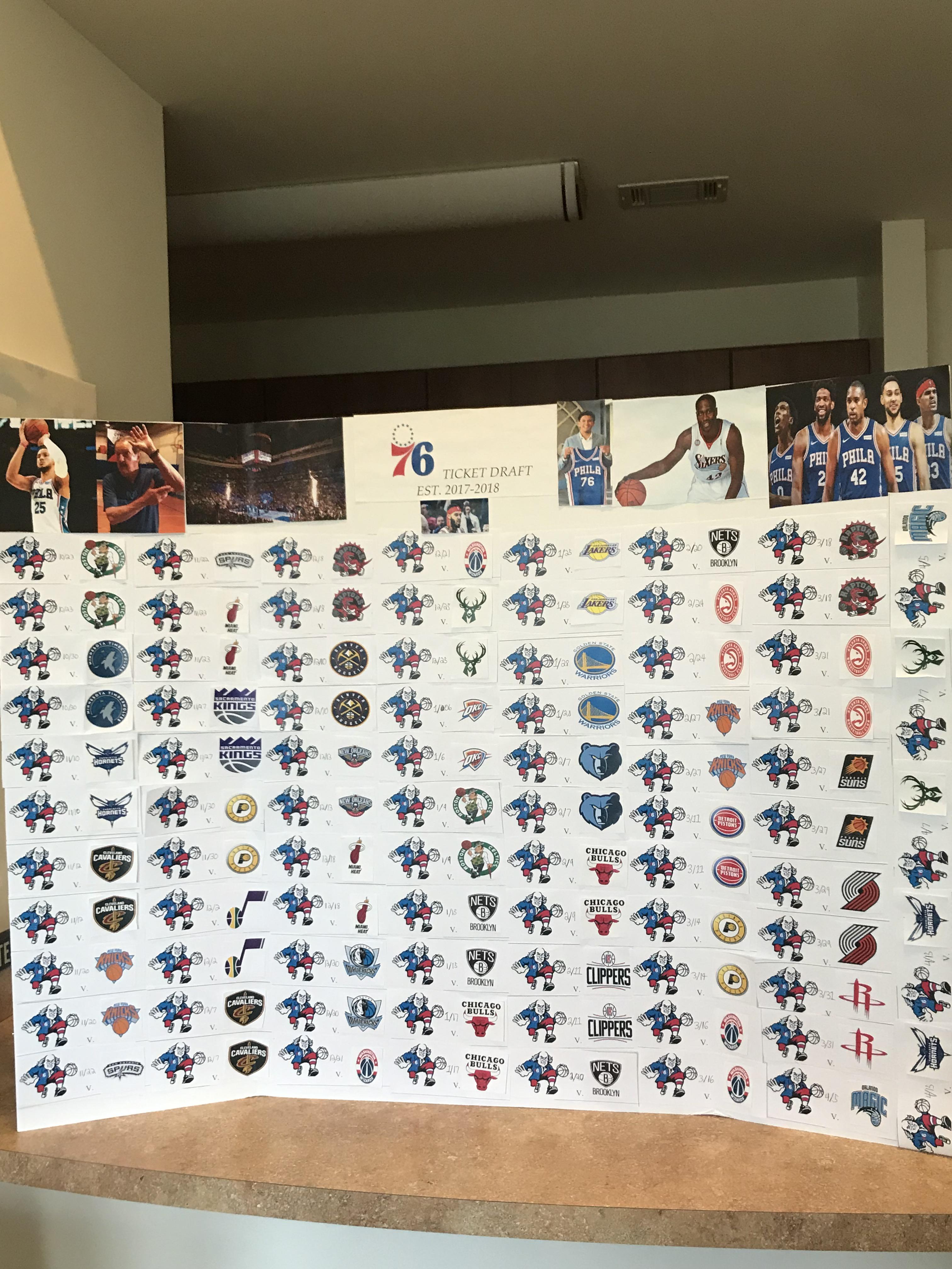 3rd Annual Season Ticket Draft r/sixers