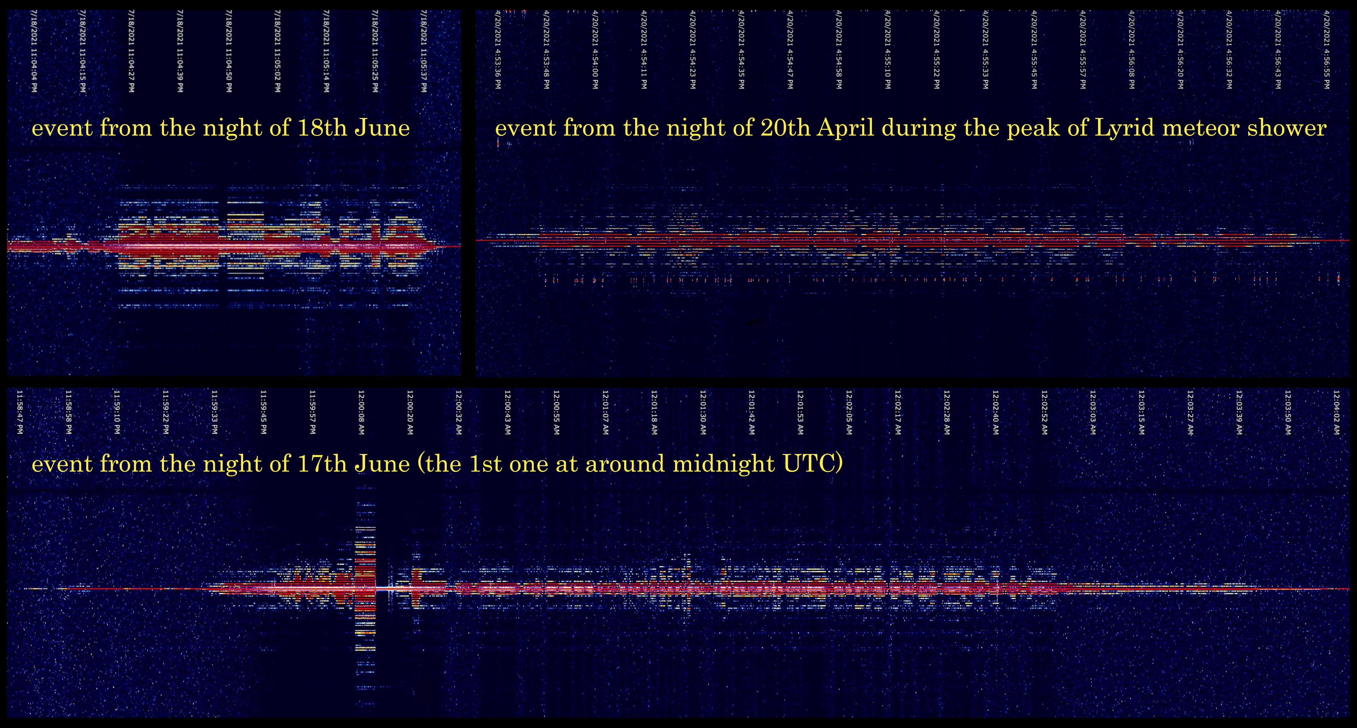 Comparison of recent events on Live Meteor Watch with Lyrid meteor