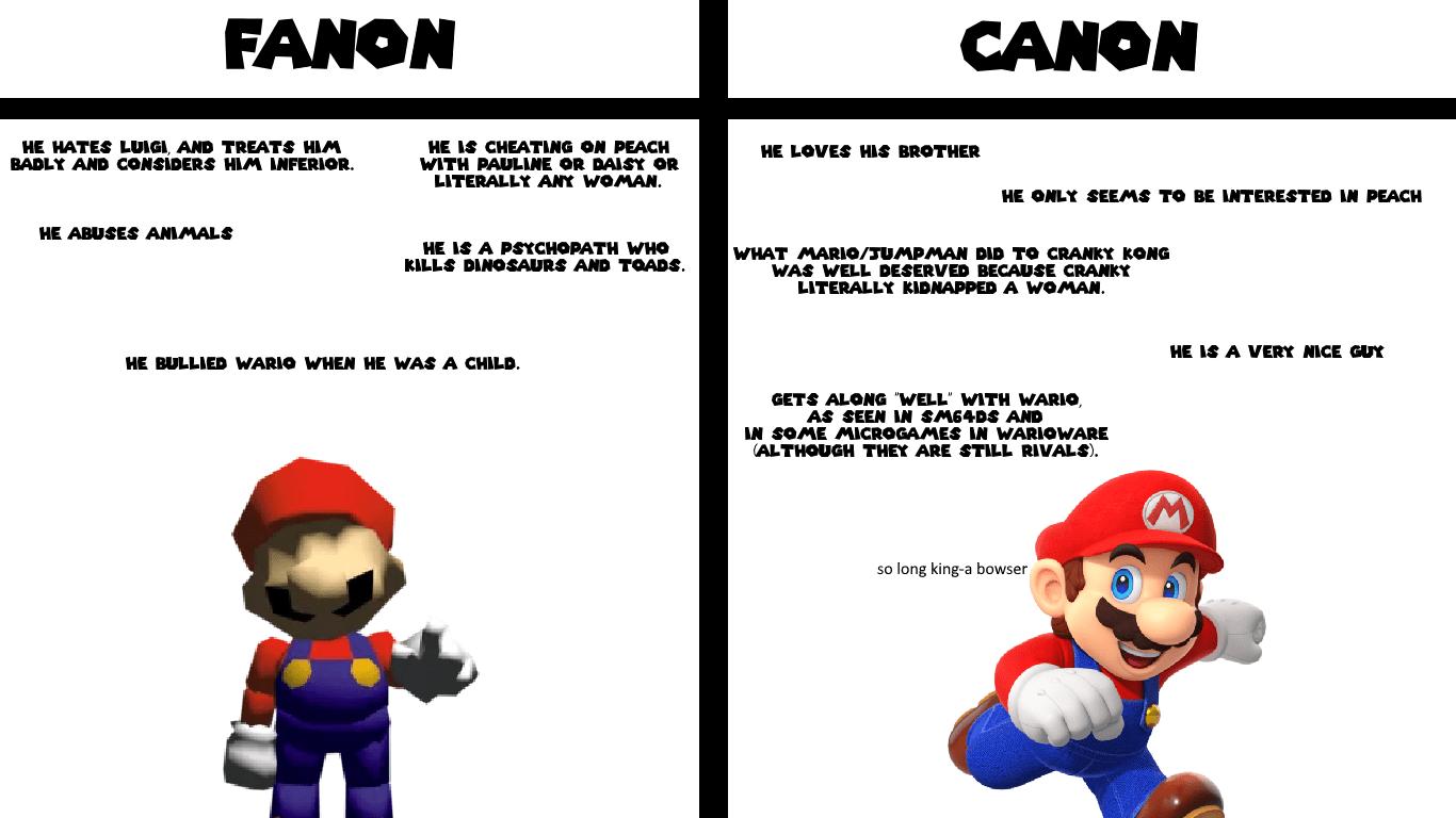 Fanon vs Canon Mario r/Mario