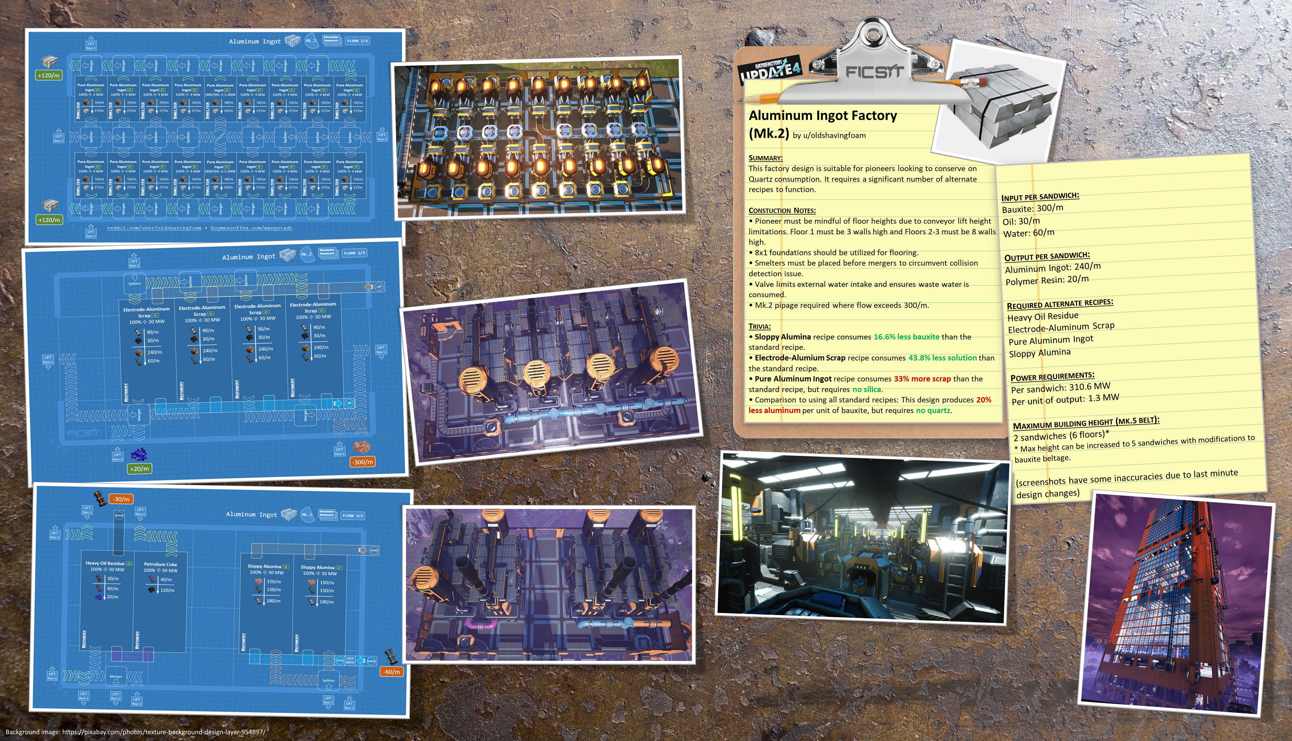 Aluminum Ingot Factory floor plan (Mk.2) r/SatisfactoryGame