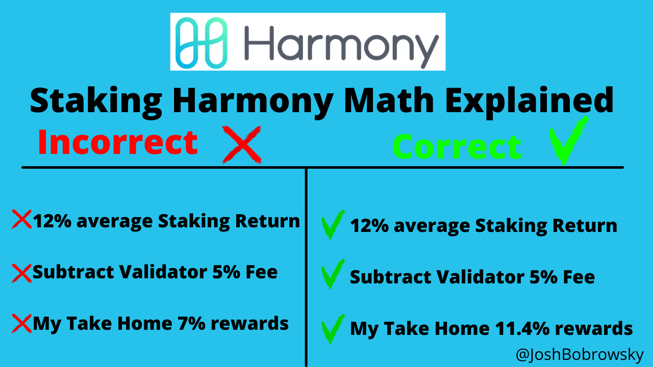 Harmony Staking fees explained... Why you make 11.4 r/harmony_one