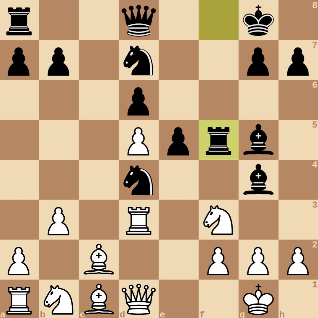 Reddit Chess Guess The Move Dota Blog Info