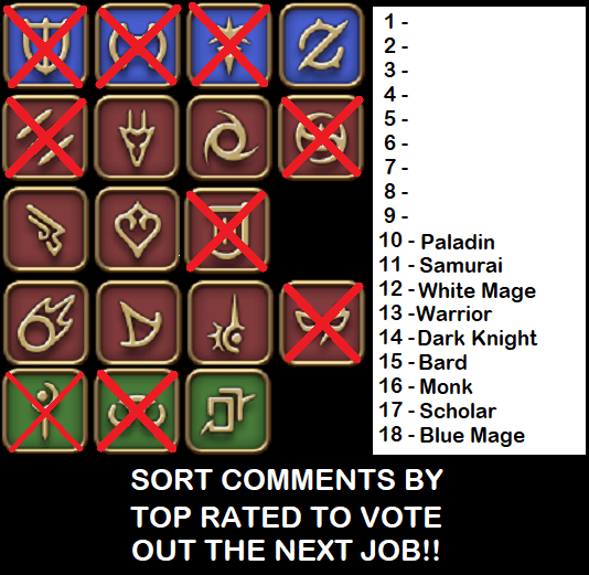 **Journey to Endwalker Job Elimination Part 10** The one true tank