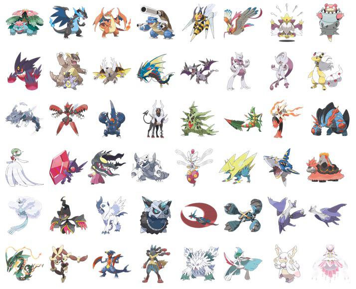 Mega Evolutions Pokemon