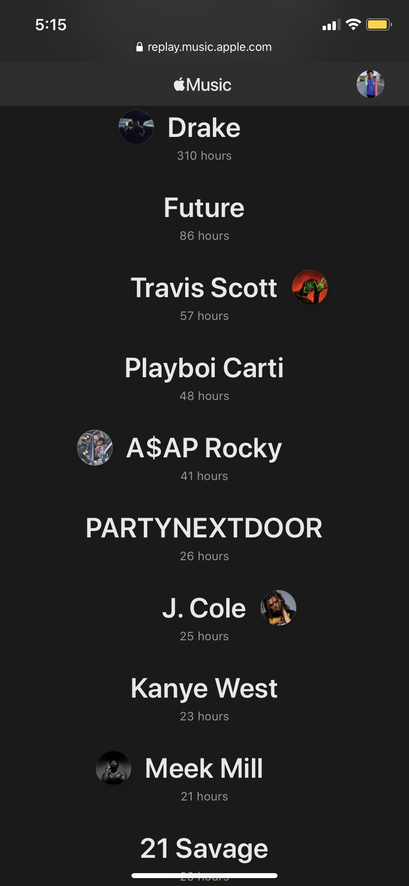 How many drake hours did y’all have ? r/Drizzy