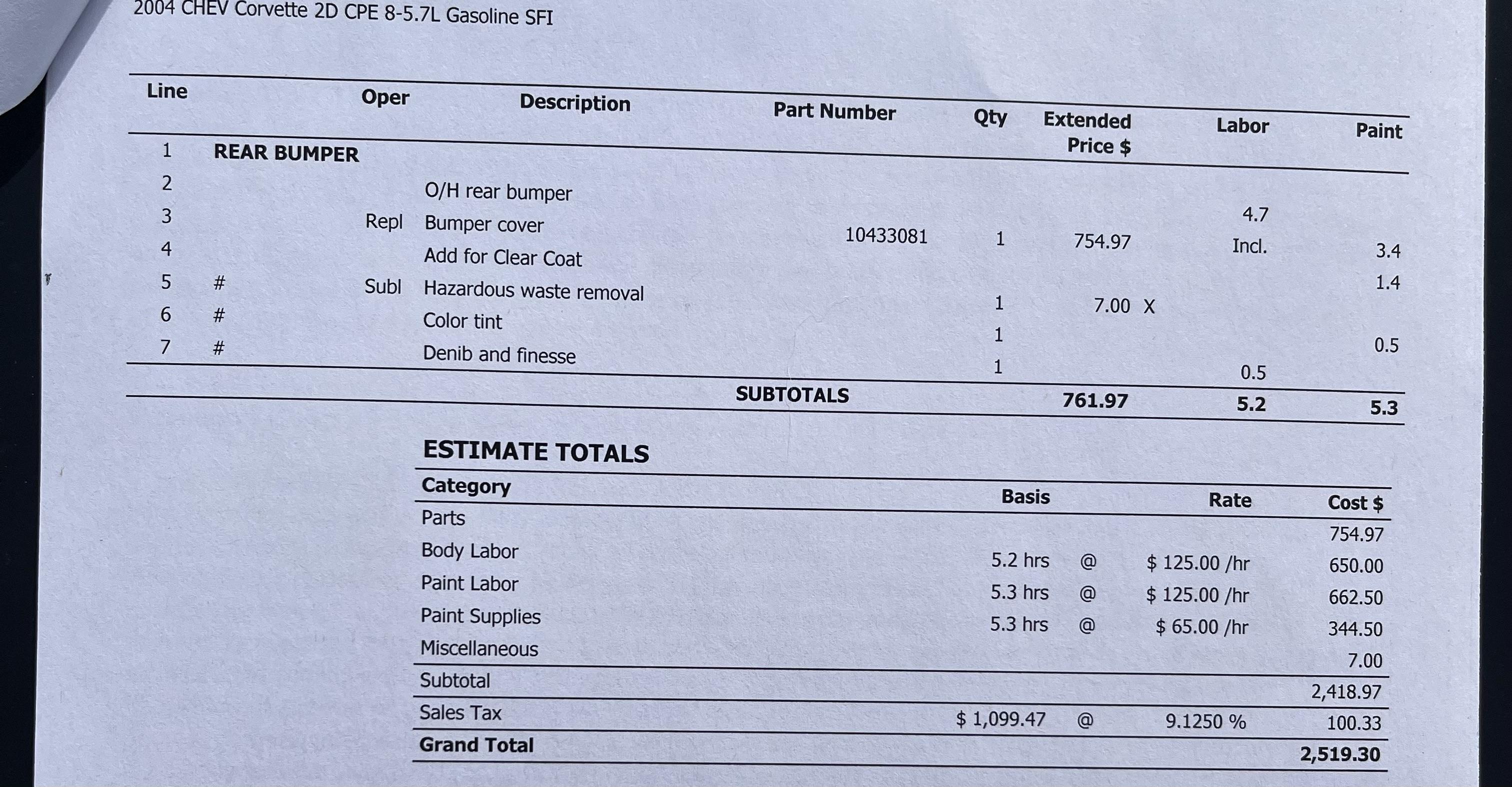 What do professionals think of this estimate? Seems high for a rear