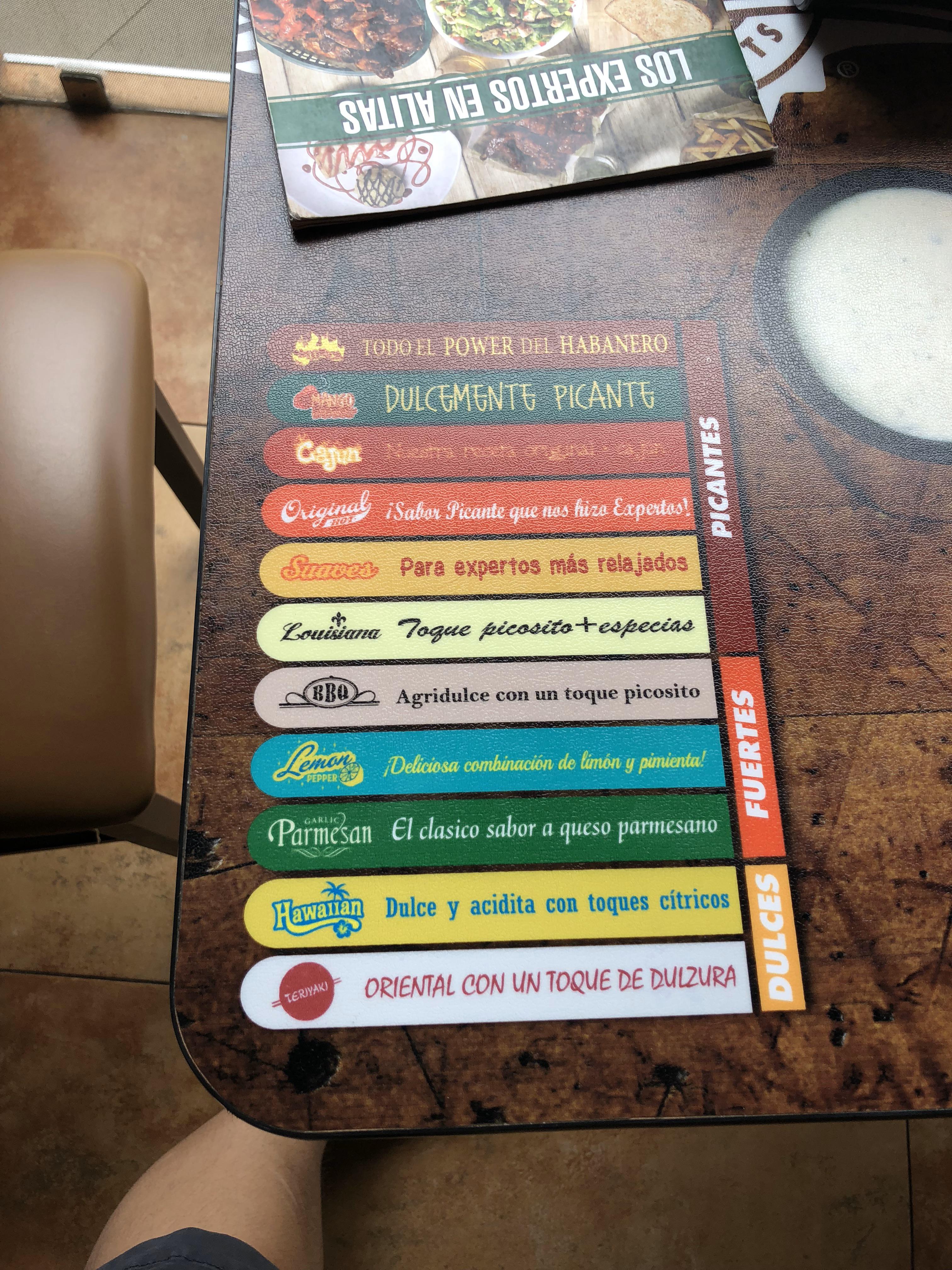 Wingstop flavors in Mexico! r/wingstop