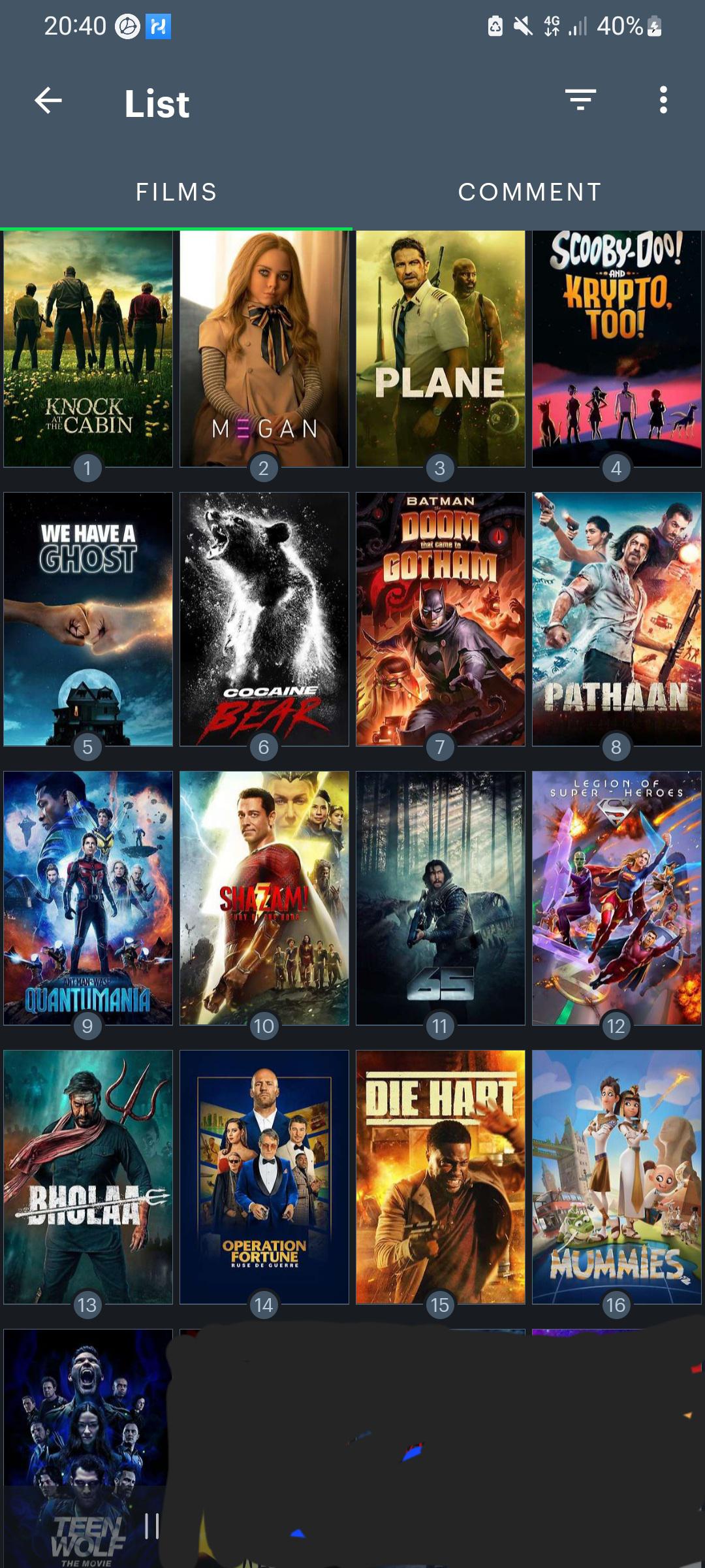 How many movies have you seen from 2023 and how would you rank them