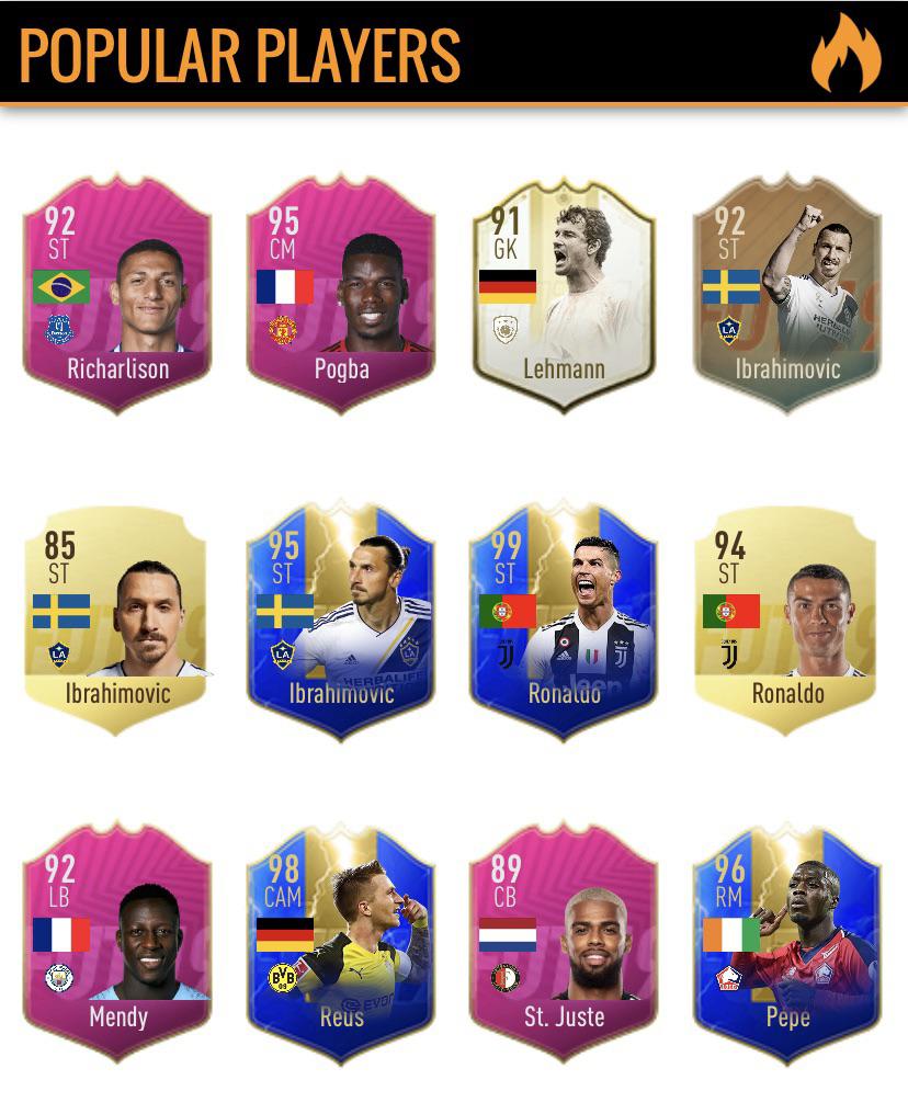 Why is Lehmann in Popular Players on FUTBIN? r/EASportsFC