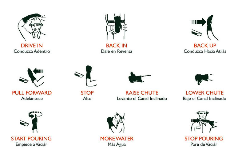 Hand signals for directing concrete truck drivers r/coolguides