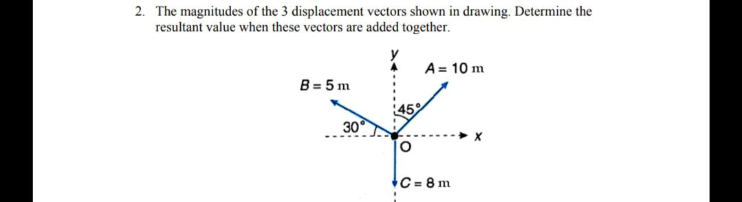 [PHYSICS] HELP! Does x component = 0 for at vector C and y component at