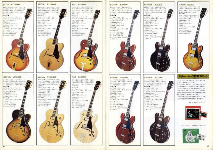 [Japanese>English] Help translate for models "SA700w" and "SA550w" on