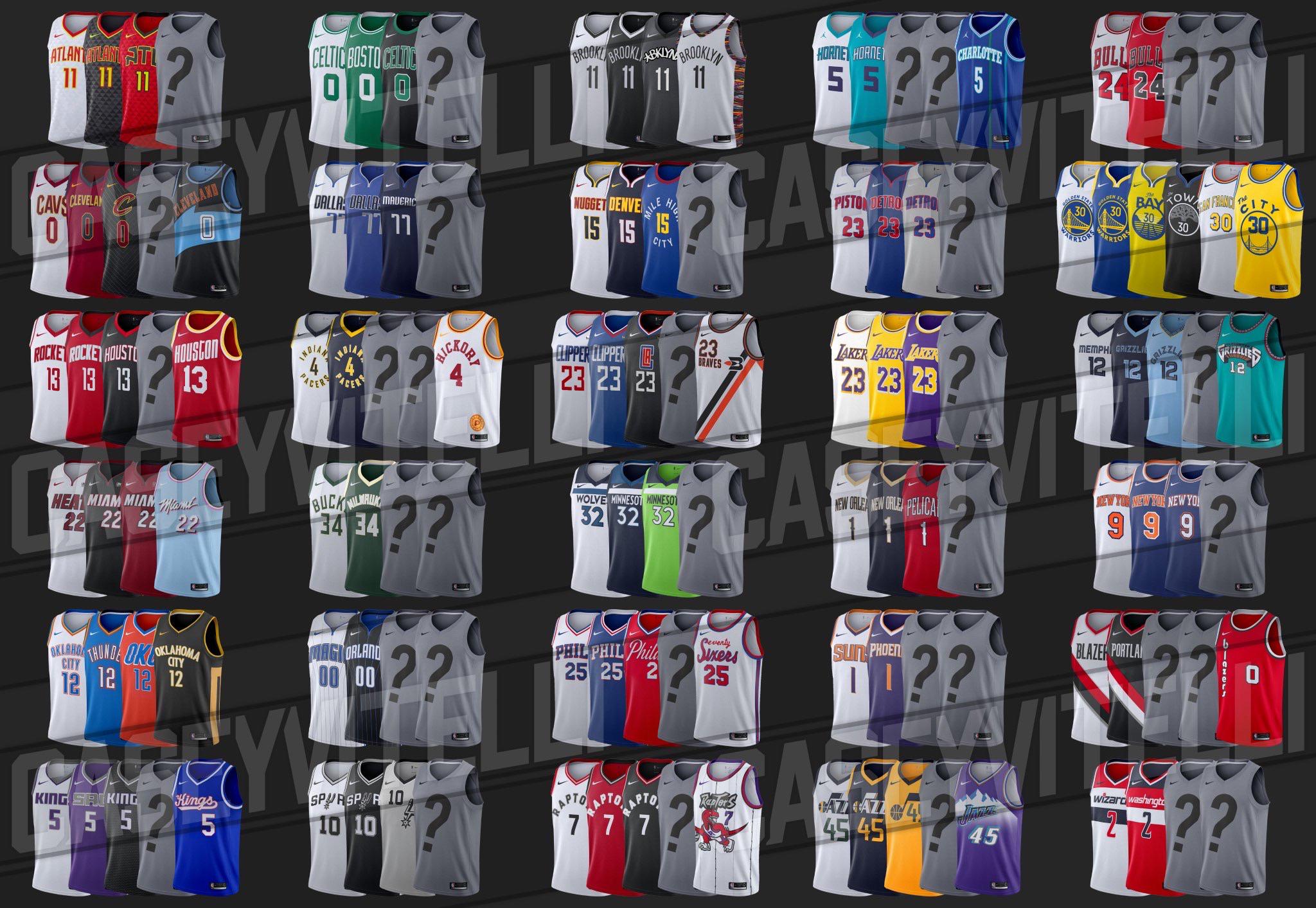 All 201920 NBA jerseys with unreleased editions greyed out r
