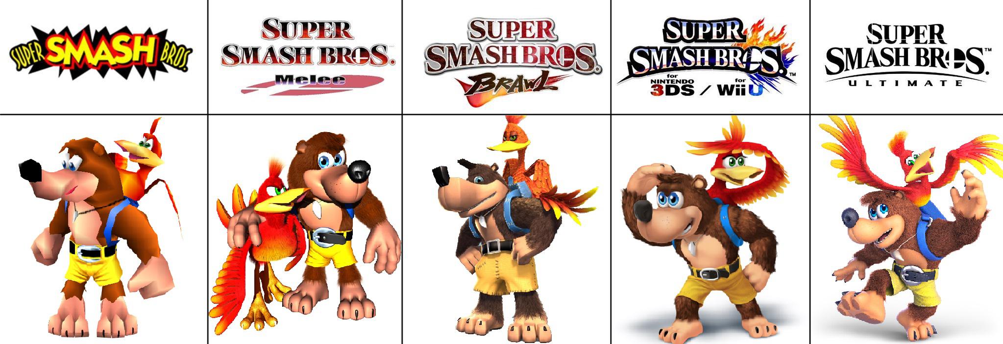Evolution of BanjoKazooie in Smash Bros games. r/SmashBrosUltimate