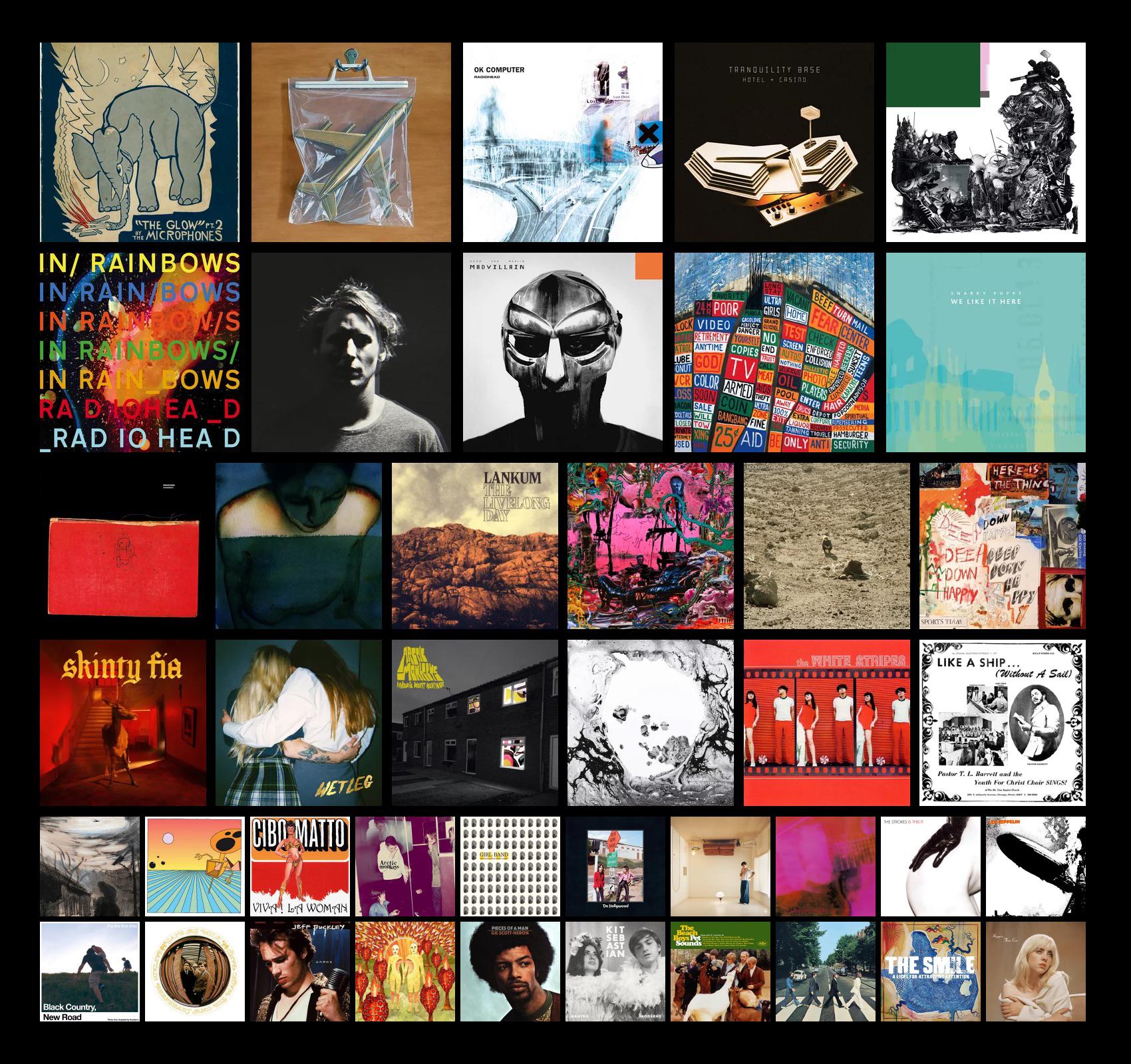 Wot do u guys tink of my twopsta 3 r/Topster