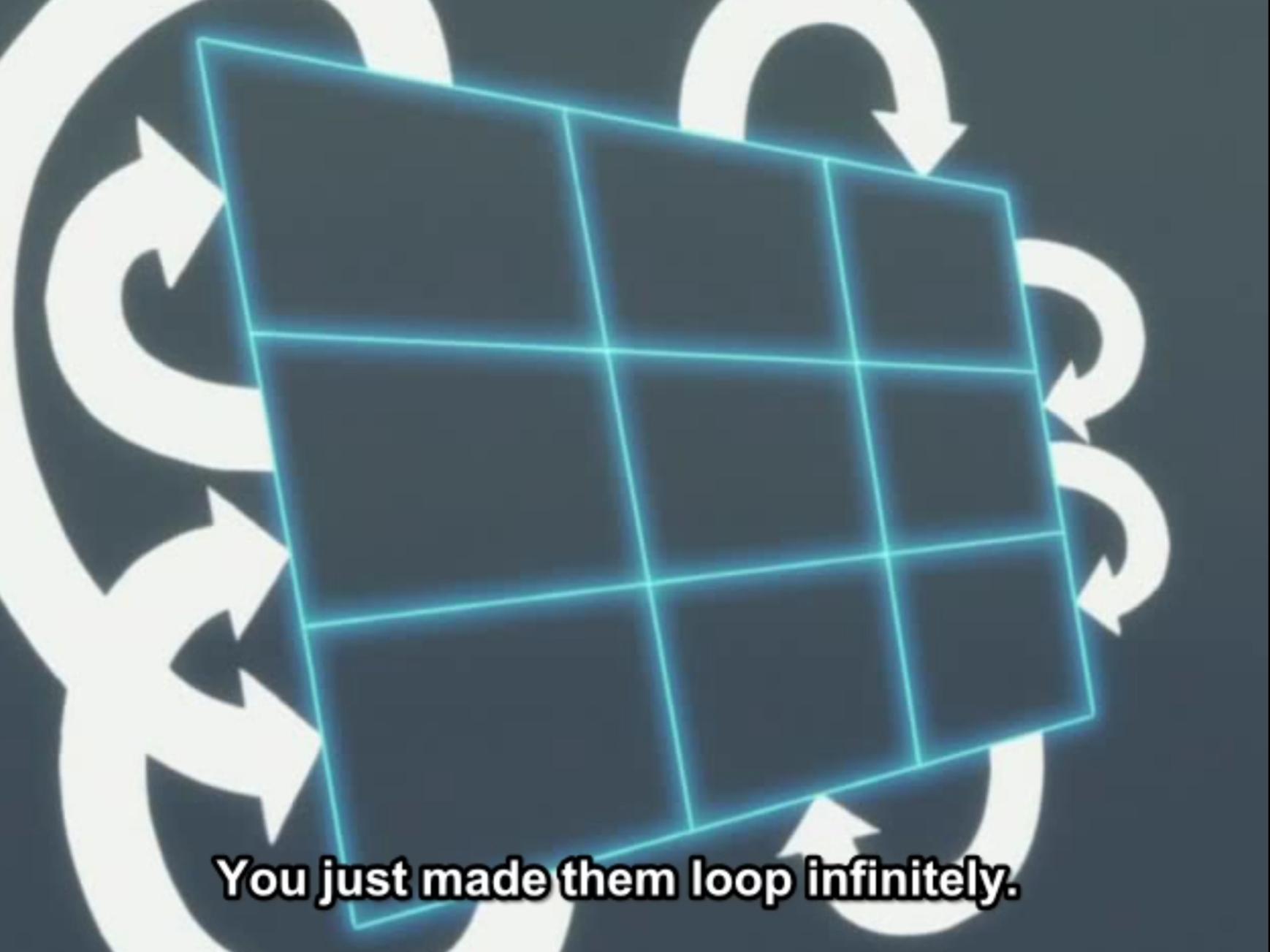 Bleach Theory What if the backrooms is actually a 3×3 grid and the