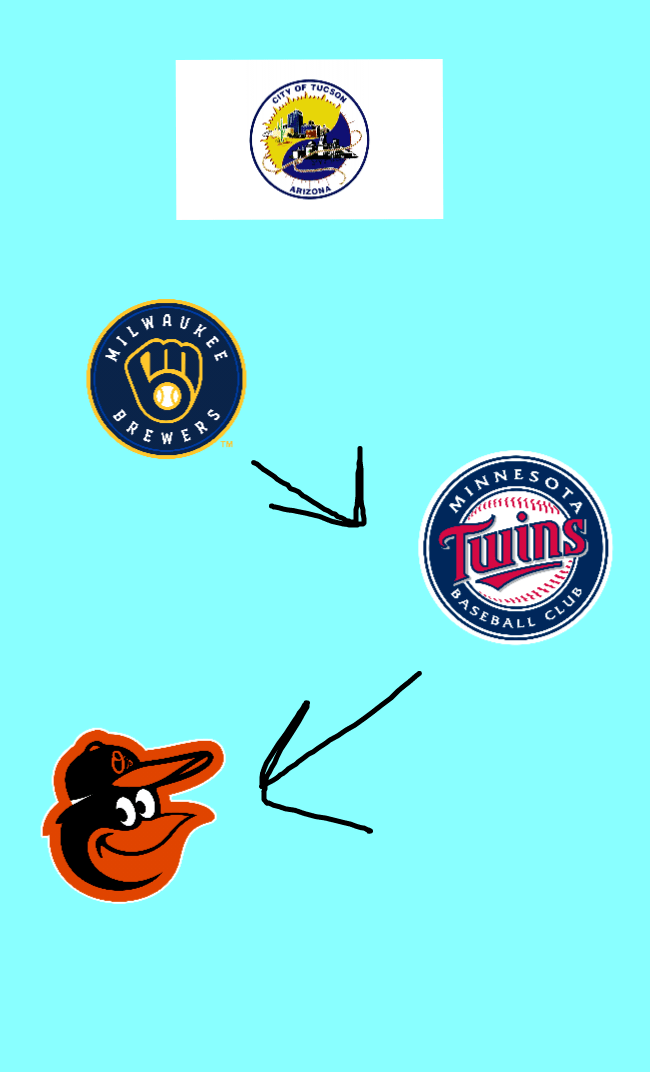 Guess the player r/baseball