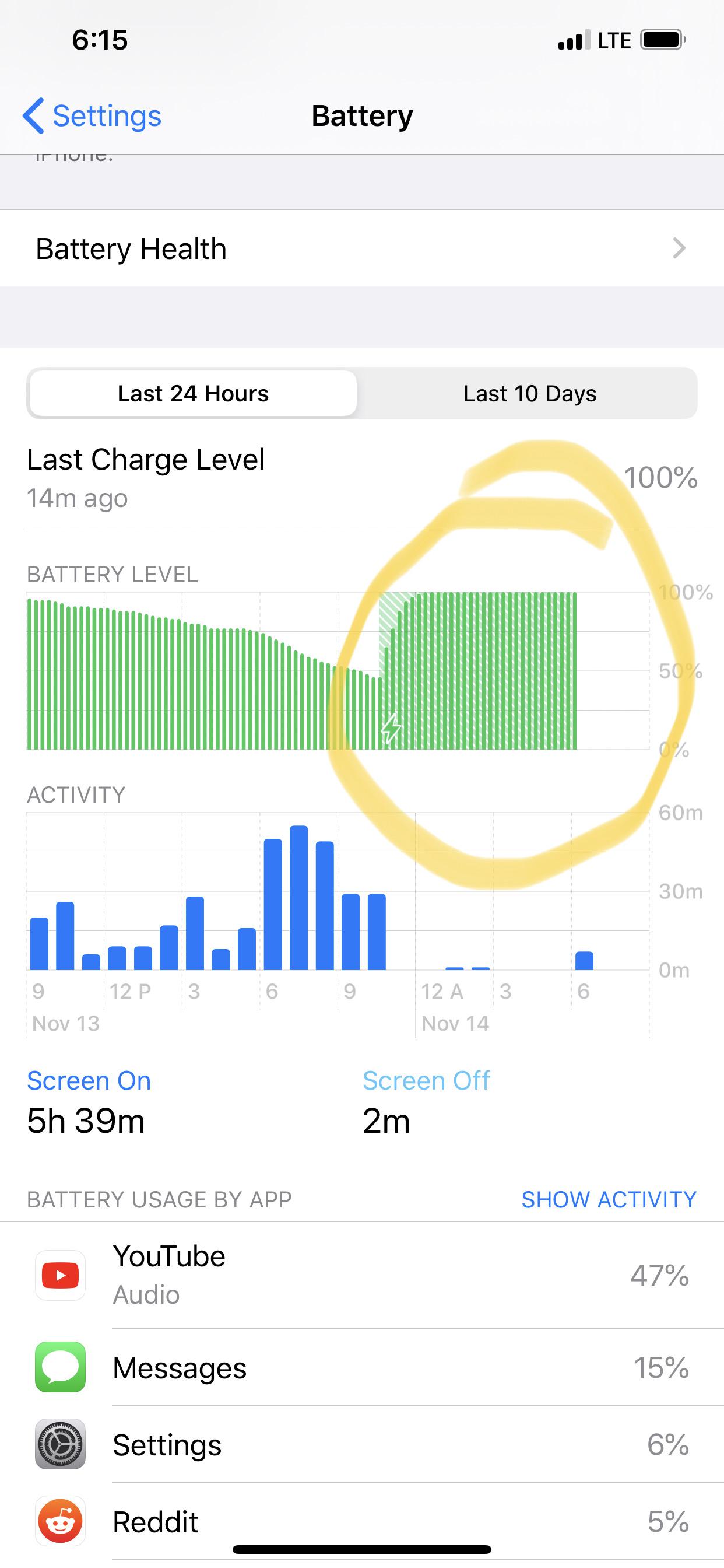 How come my optimized battery doesn’t work? Had it turned on for more