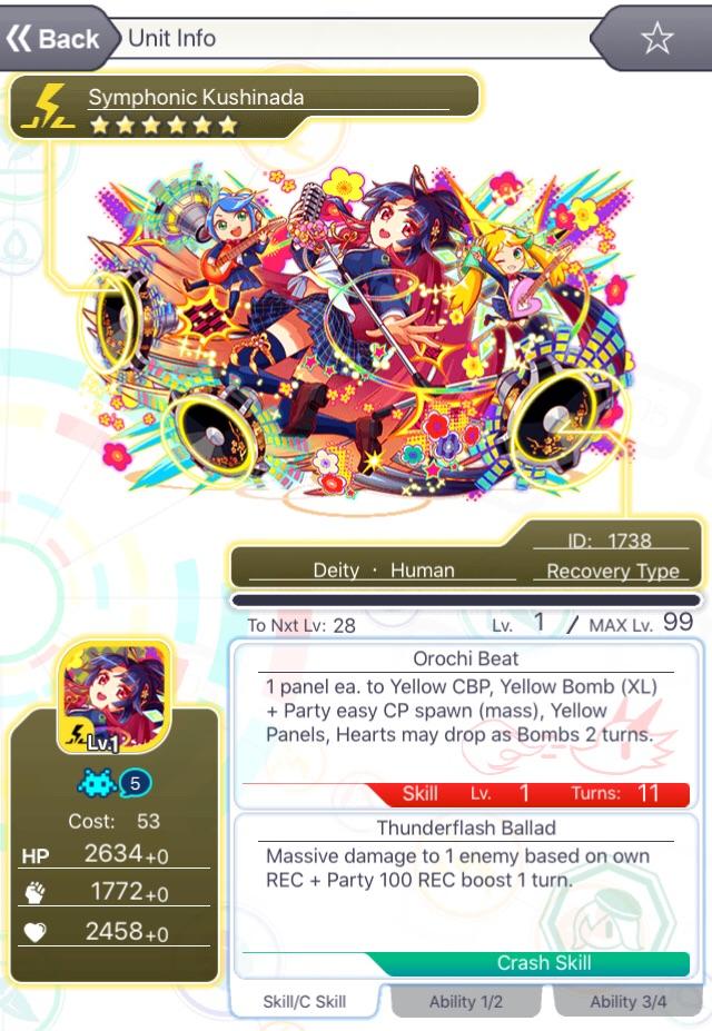 Is This Unit Good? r/crash_fever