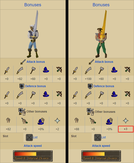 OSRS Saradomin's Blessed Sword +3 prayer bonus, coming next update