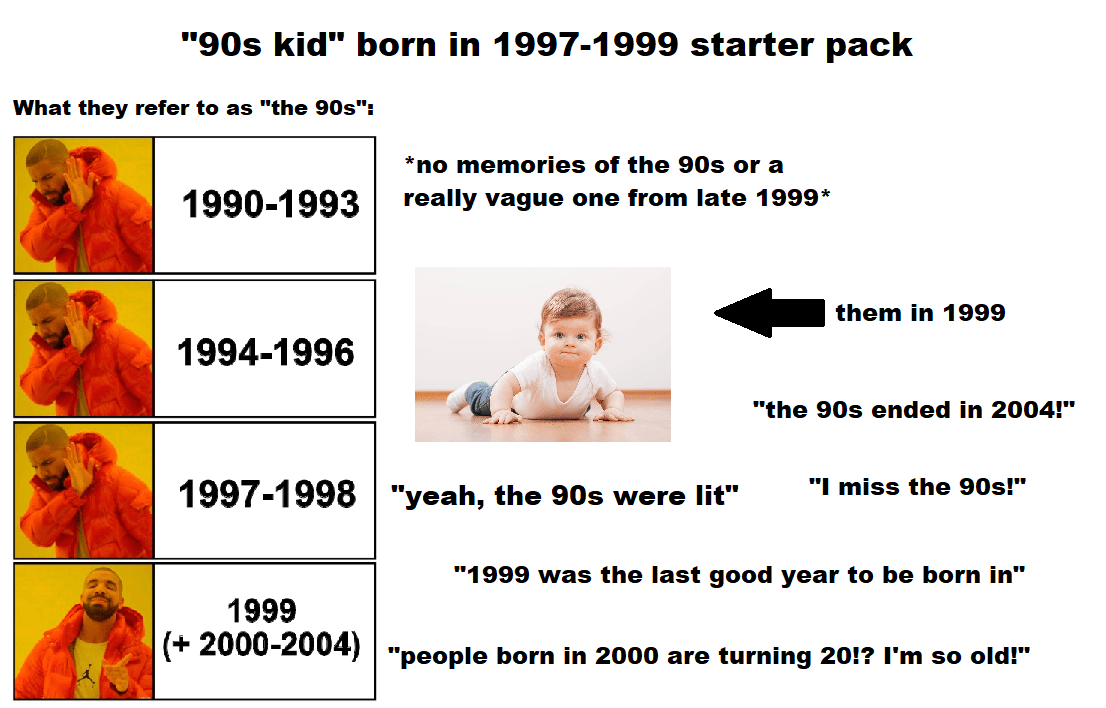 "90s kid" born in 19971999 starter pack r/starterpacks