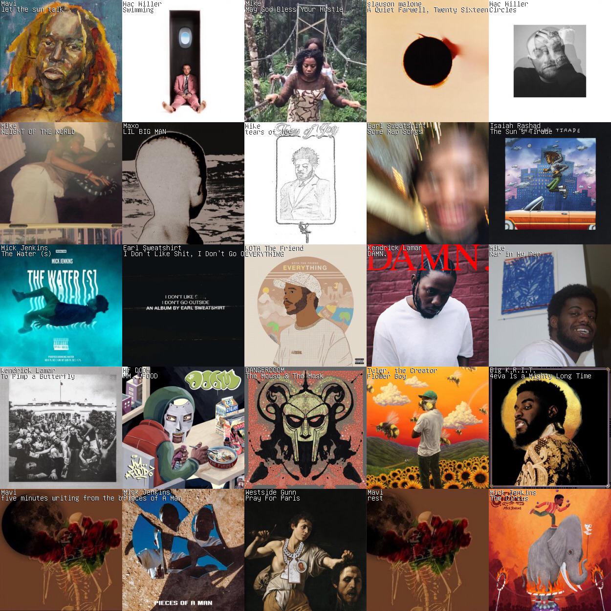 Recently got into abstract hiphop heavily any r/lastfm