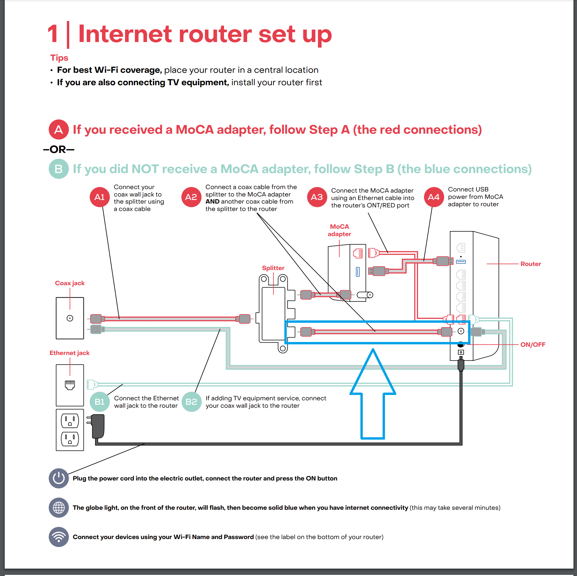 137 best r/frontierfios images on Pholder | FYI, 500mbps for 29.99