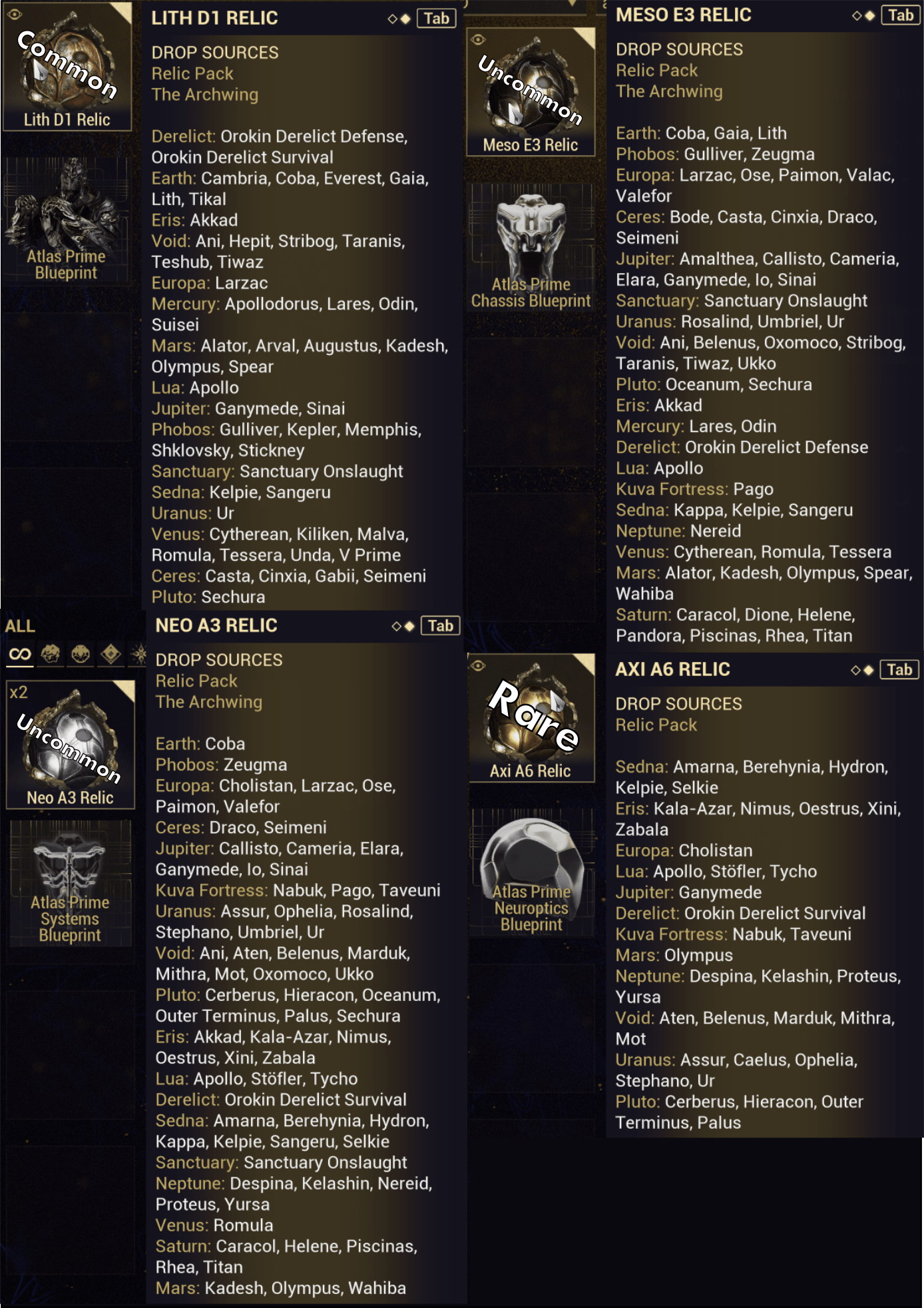Stunning Warframe Relic Drop Table Concept Turtaras