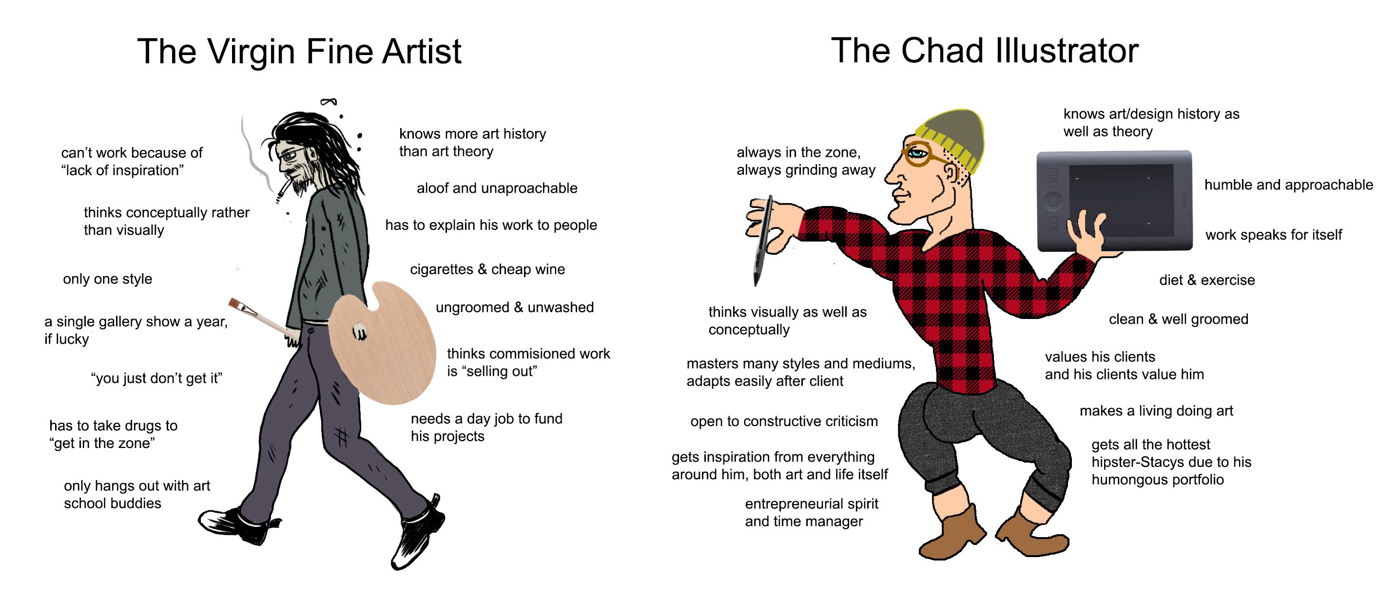 The Virgin Fine Artist vs The Chad Illustrator r/virginvschad
