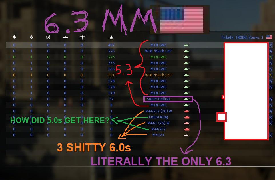 "No need for MM changes, lets blame the players for not being good