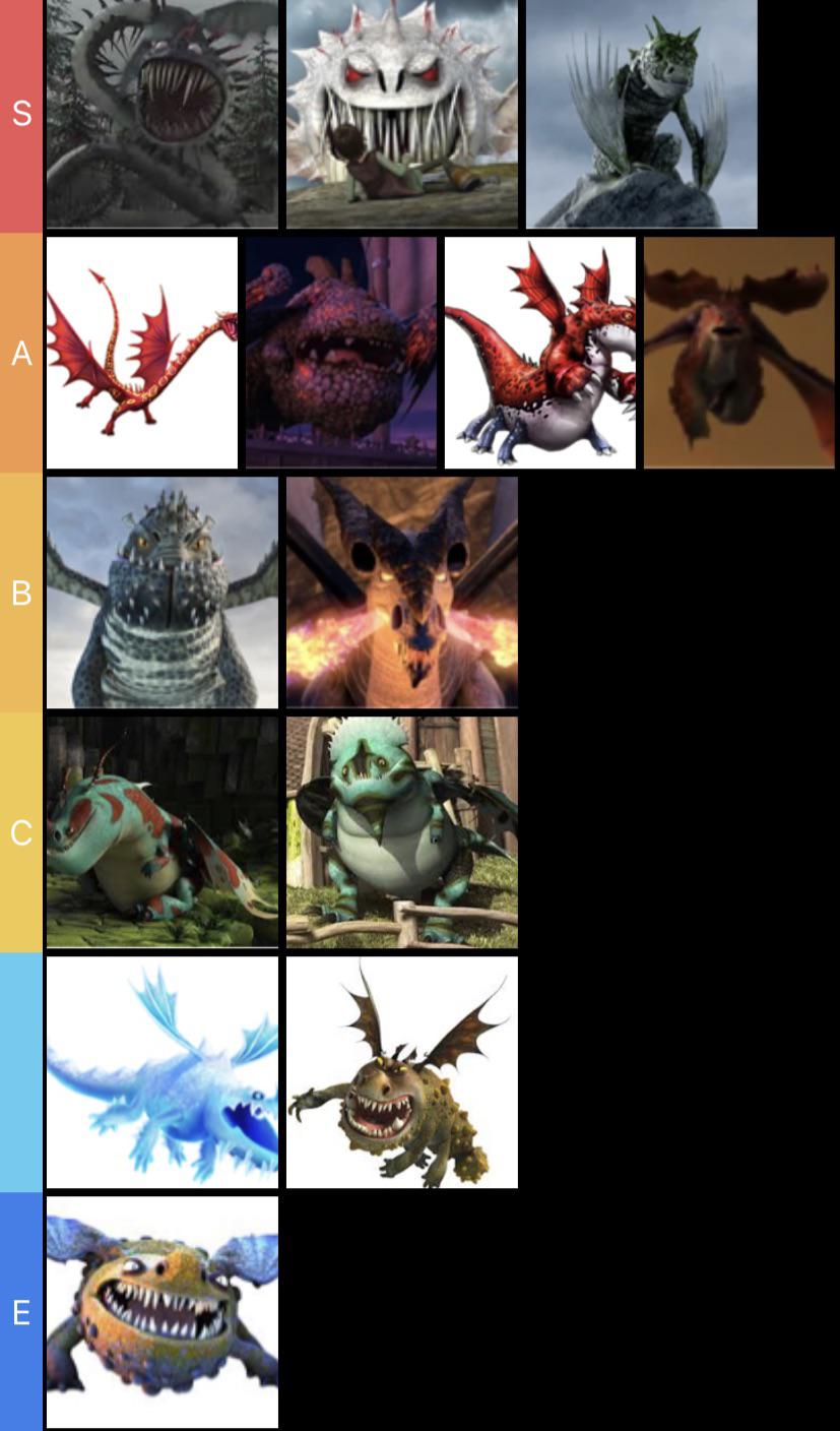 How To Train Your Dragon Dragons List