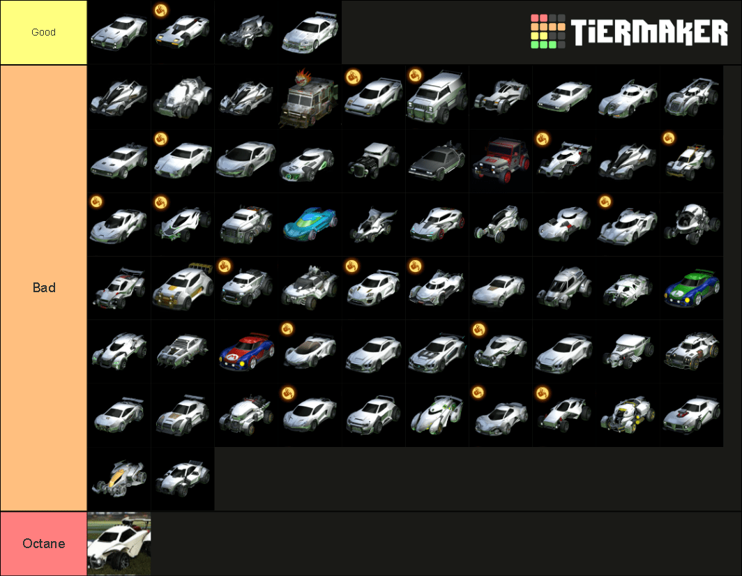 Rocket league car tier list according to a freestyler r/RocketLeague