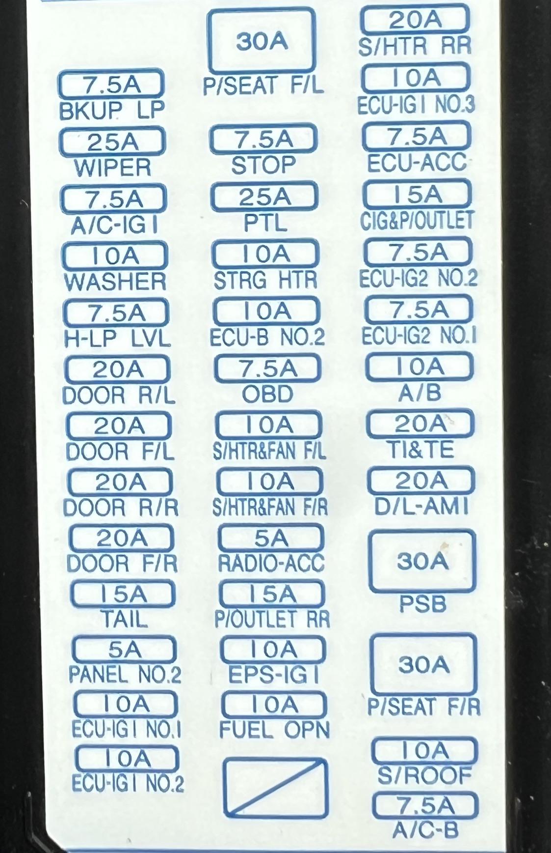 Which fuse should I use to hardwire a Lexus ES350? The fuse box image