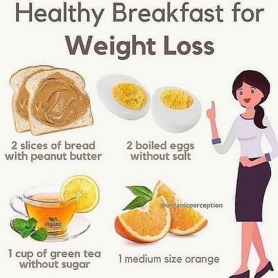 Healthy Breakfast for Weight Loss r/WeightLossNews