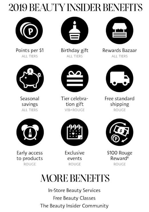 Sephora Beauty Insider program updates 1/2019 r/MUAontheCheap
