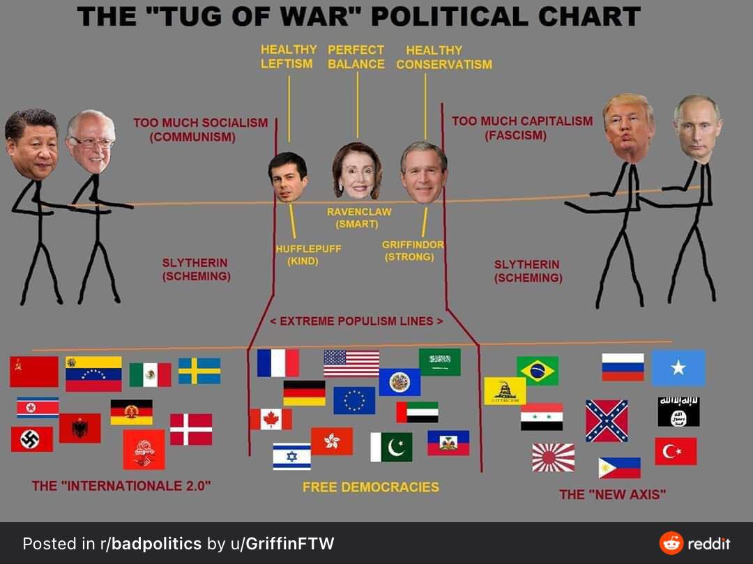 Uphold LiberalPotterism! ShitLiberalsSay