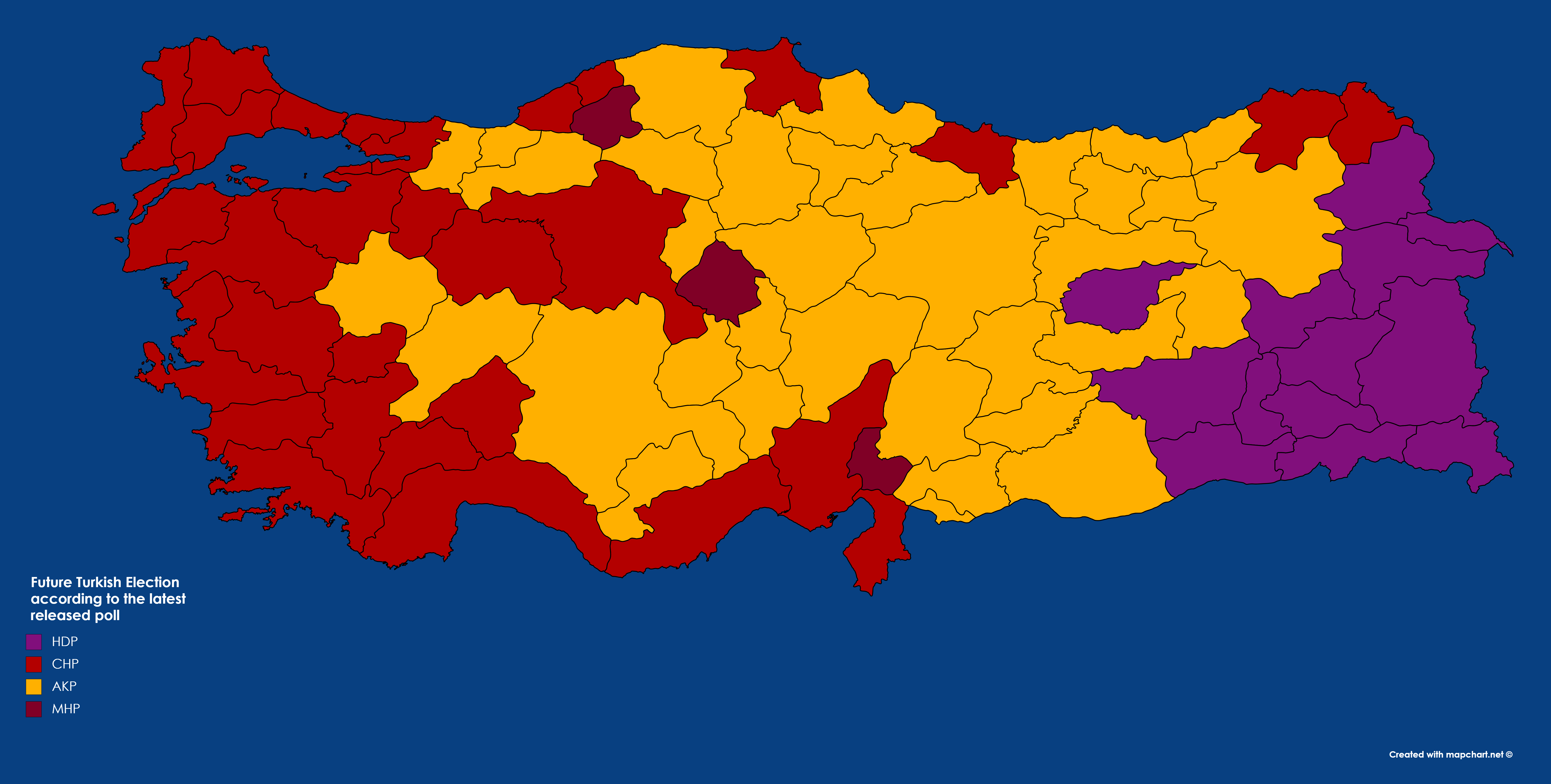 Future Turkish Election Results according to the Latest Released Poll