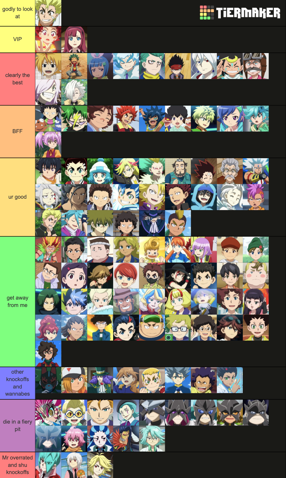 Beyblade character tier list r/Beyblade