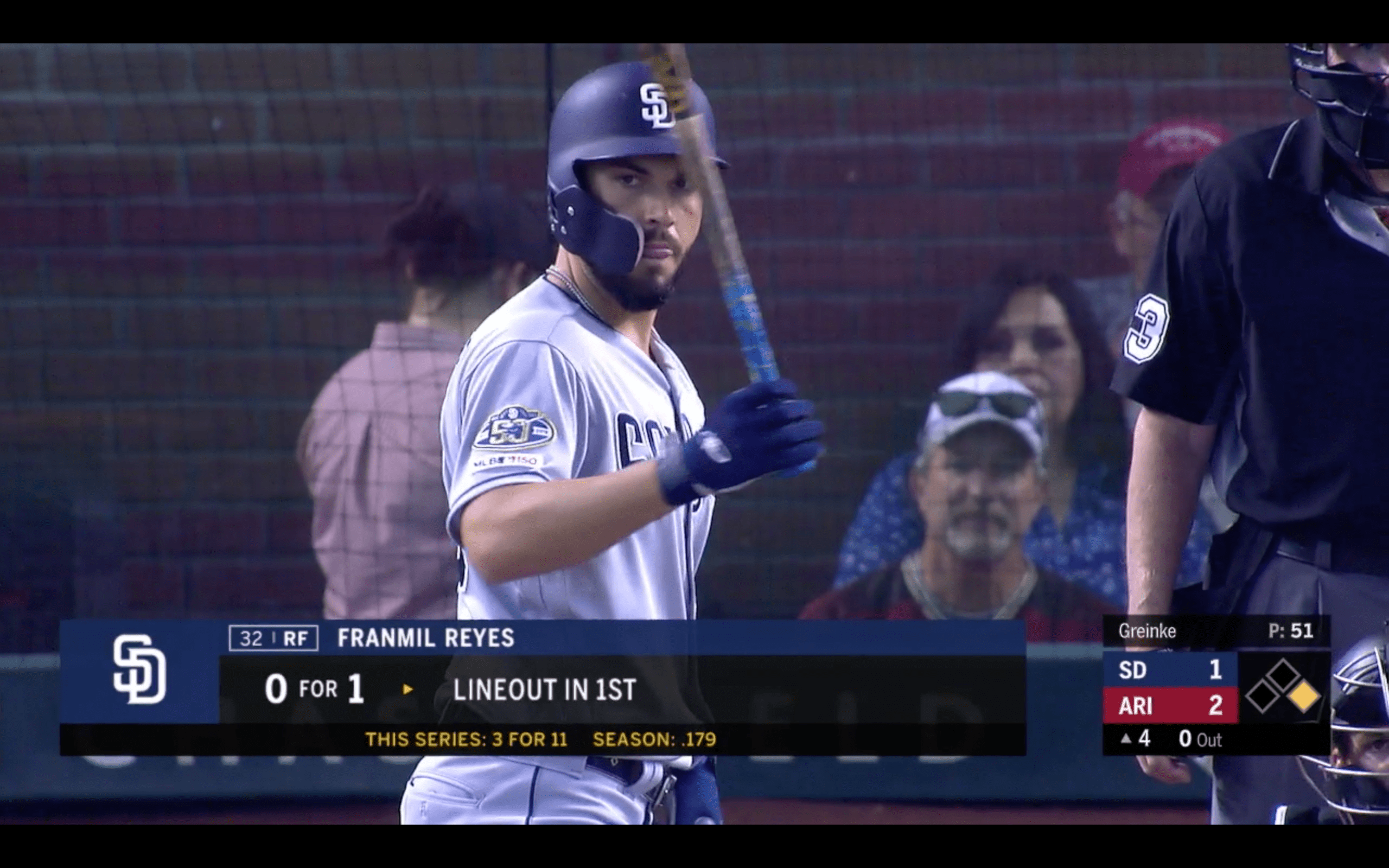 Franmil Reyes is on first base AND atbat. What a wellrounded player