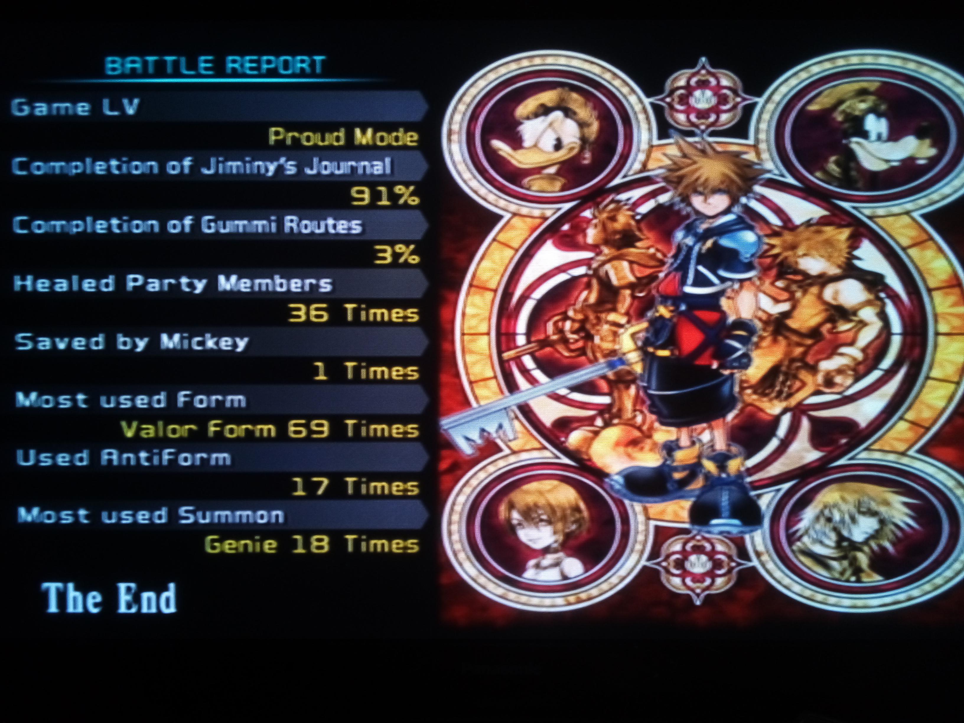 Just finished the OG KH2 for the somethingth time! I wanna ask, what