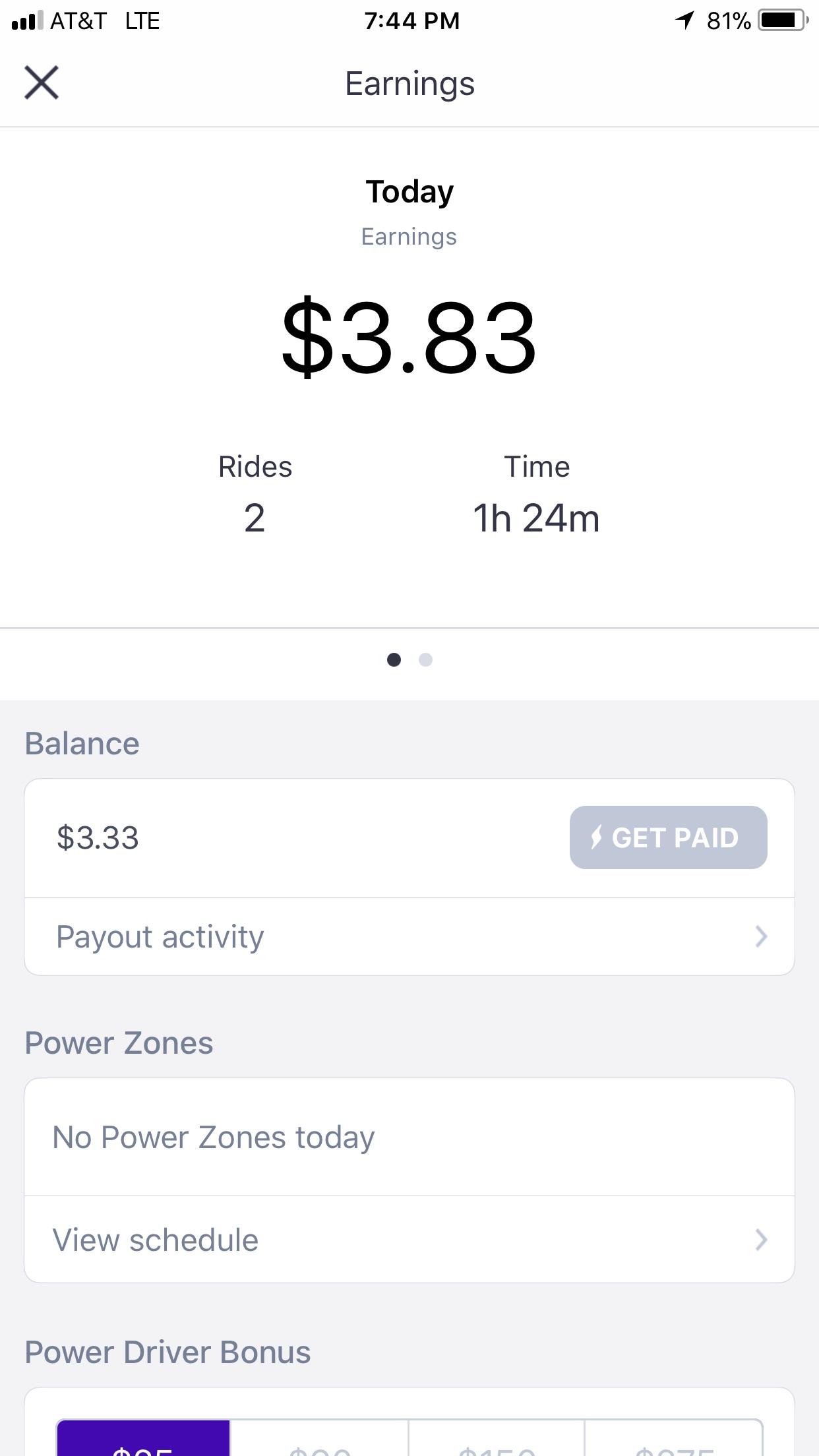 Living the dream out here in San Diego with a “make 1500 dollars a week