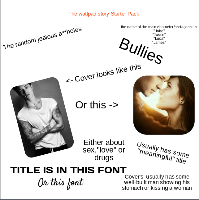 The Wattpad story Starter Pack r/starterpacks