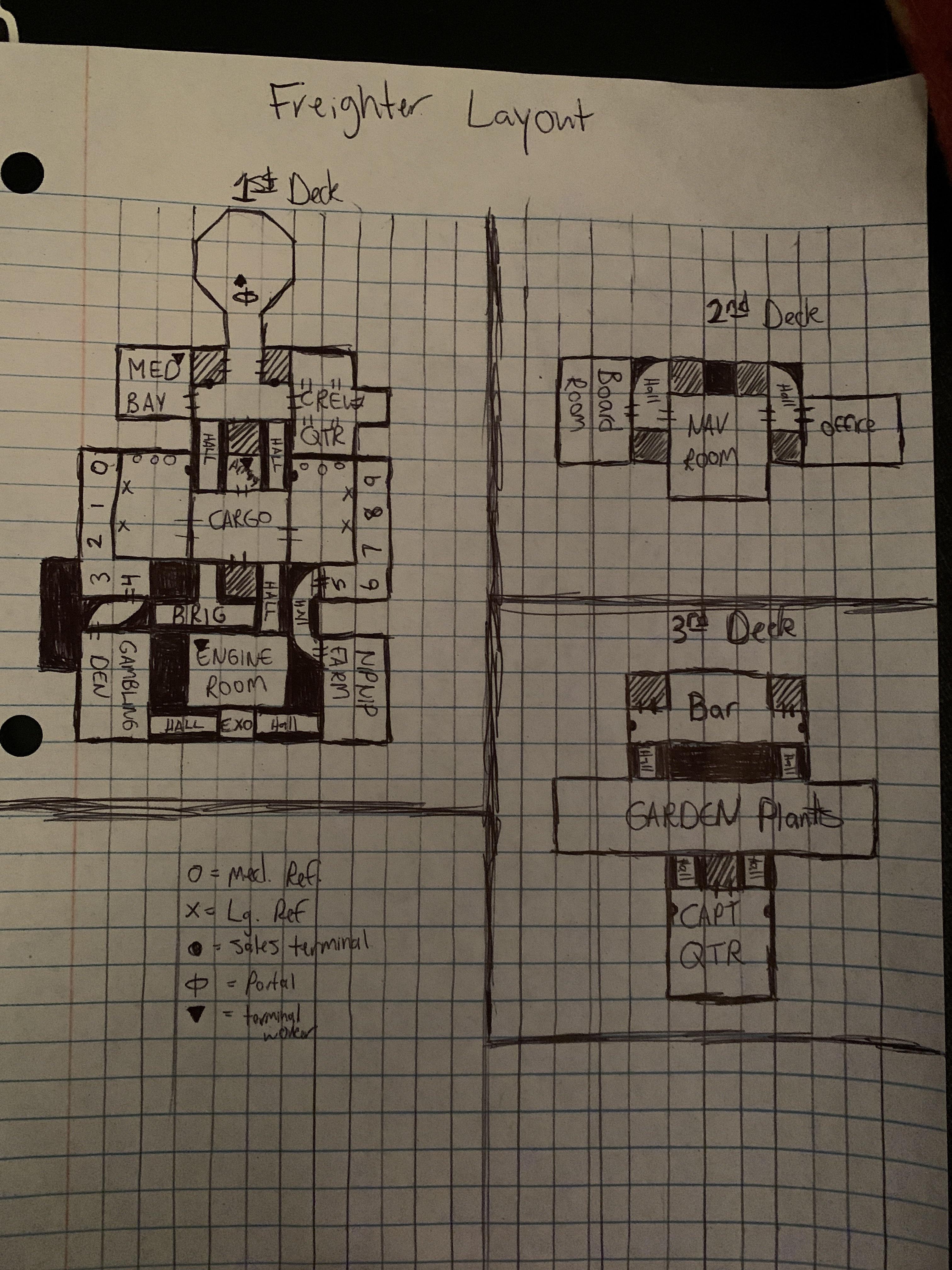 An updated freighter layout I did to clean up my build and add a couple
