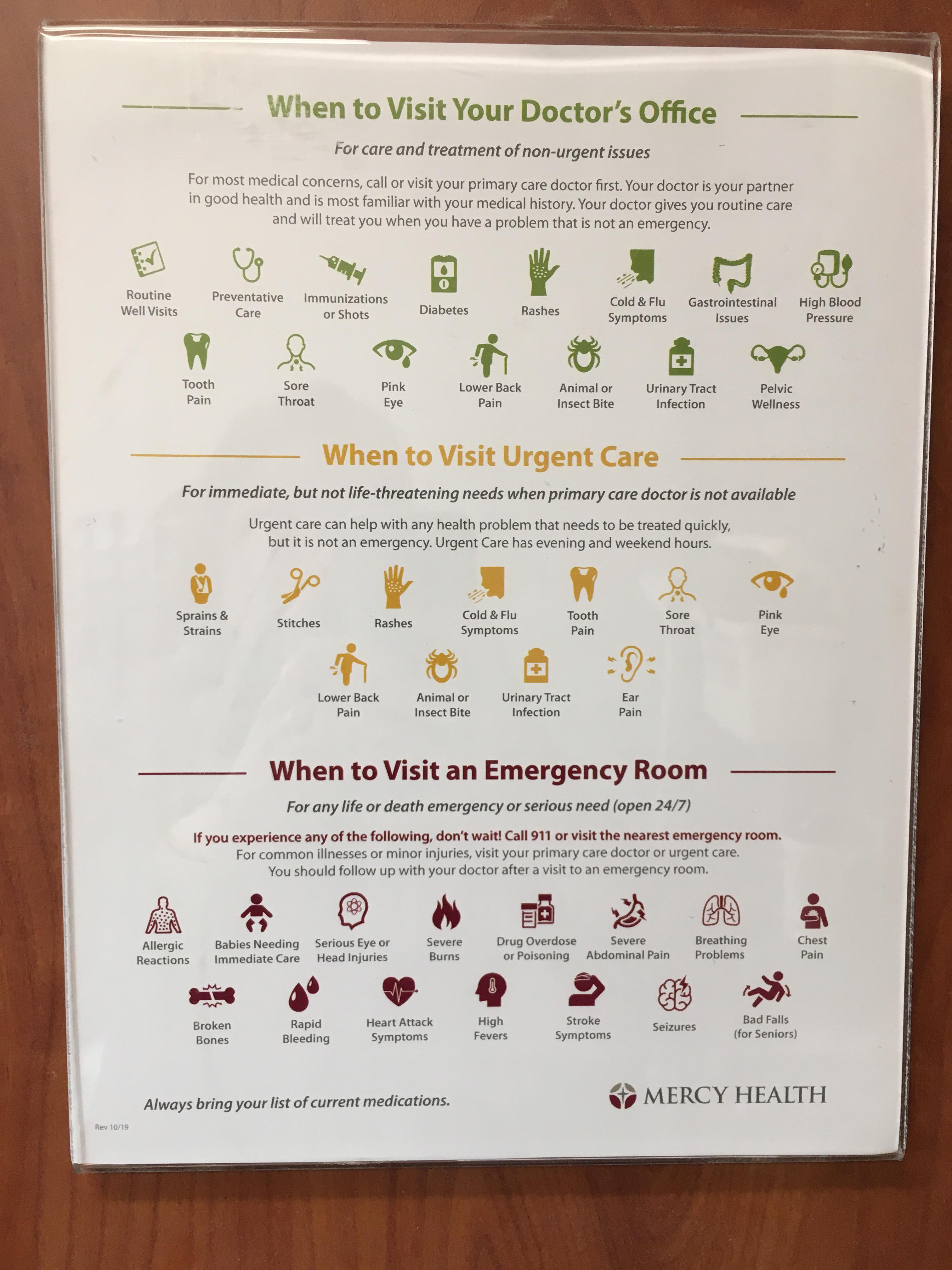 Urgent Care No Insurance Reddit Mercy Gohealth Urgent