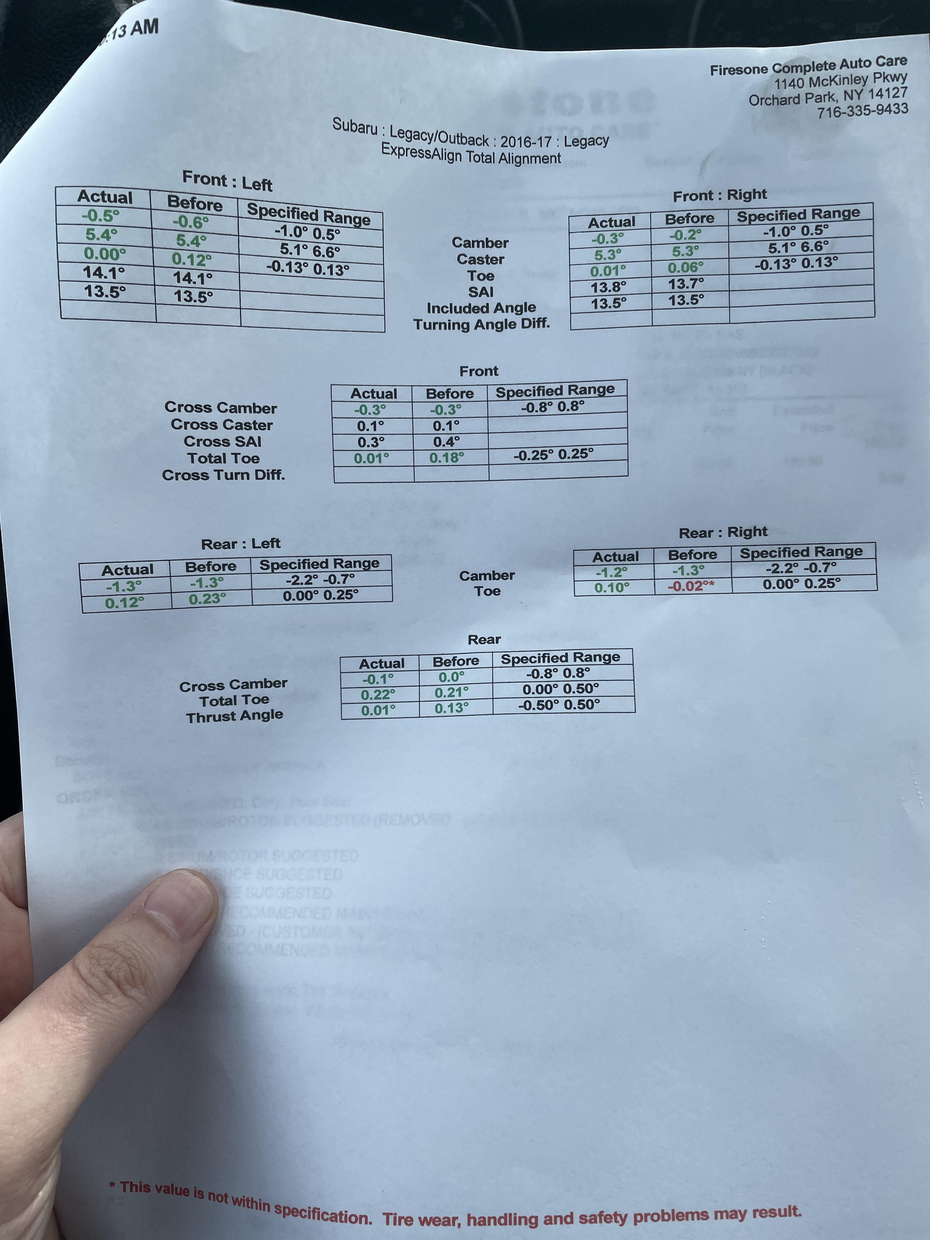 Alignment good, still pulls right. 2016 legacy 3.6R. Tires inflated