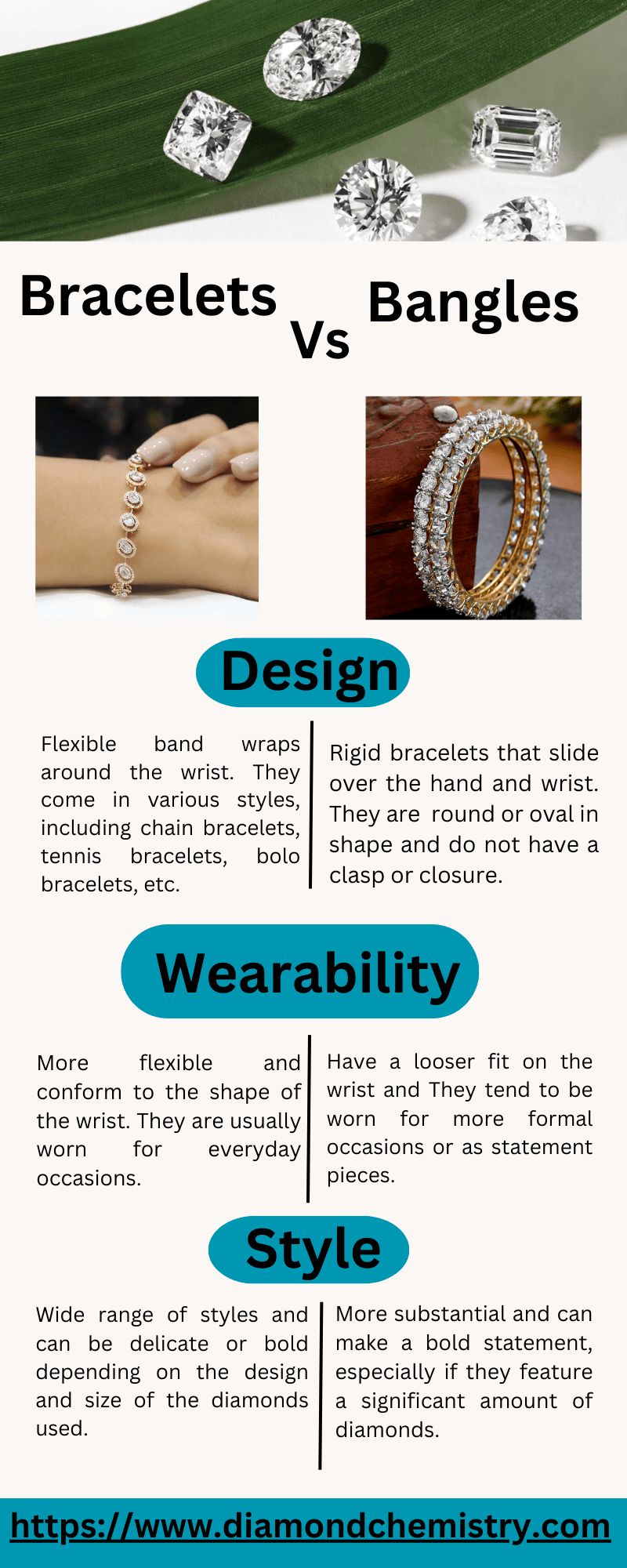 Bracelets vs. Bangles Understanding the Difference u/Diamond_Chem