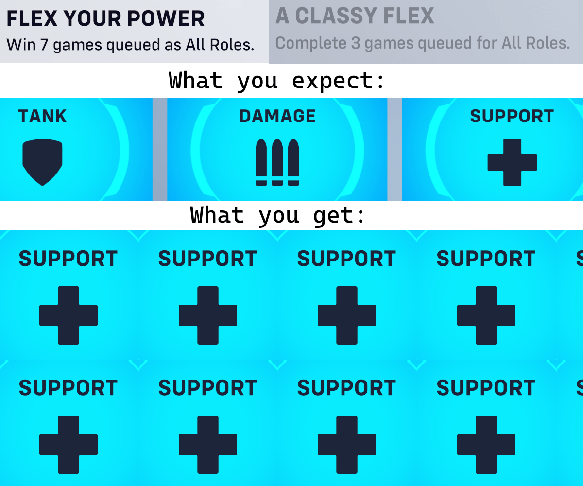 [Fluff/Meme] I can't be the only one, right? r/Overwatch