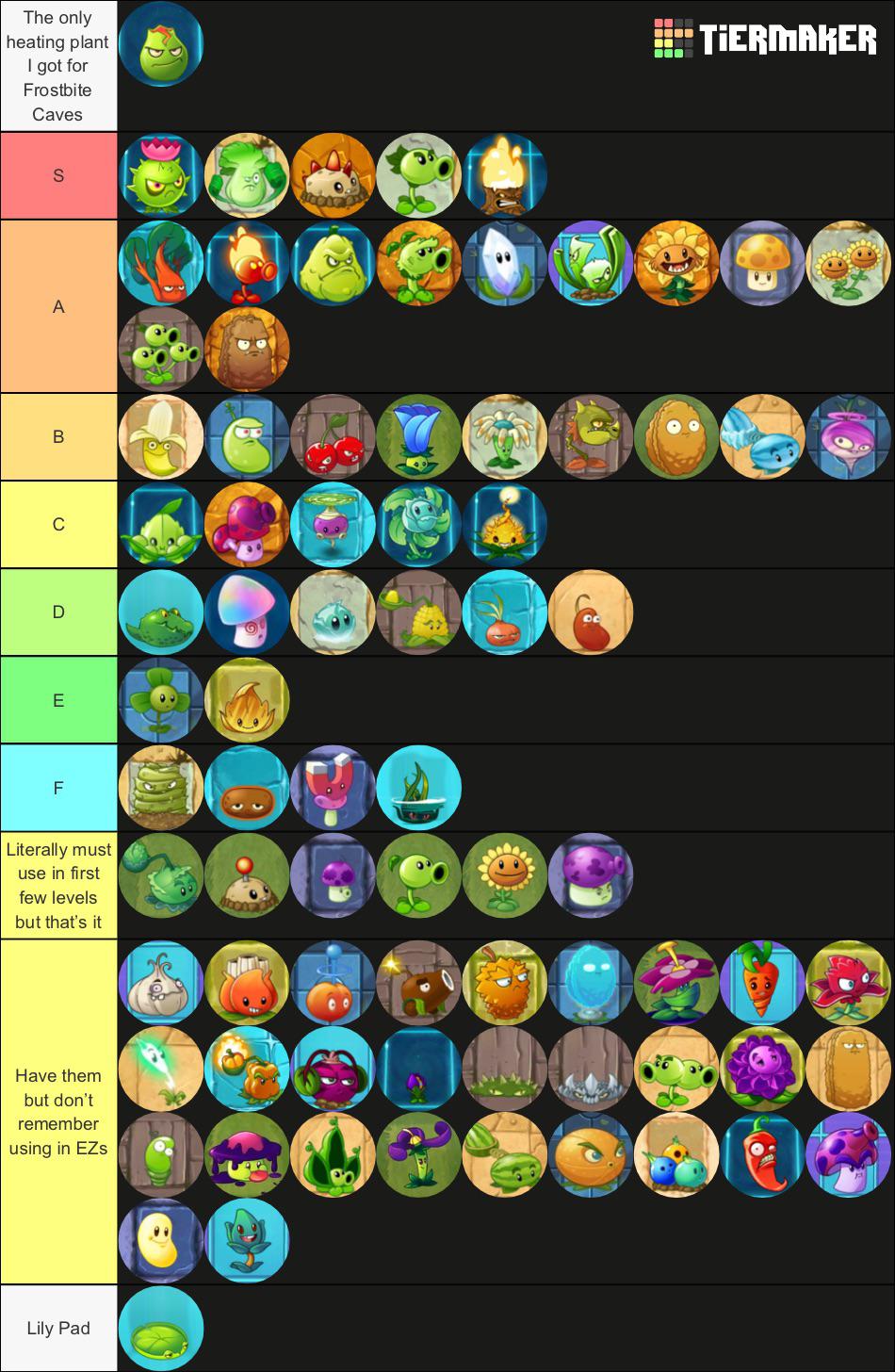 PvZ 2 Plants tier list based on how much they helped me in Endless