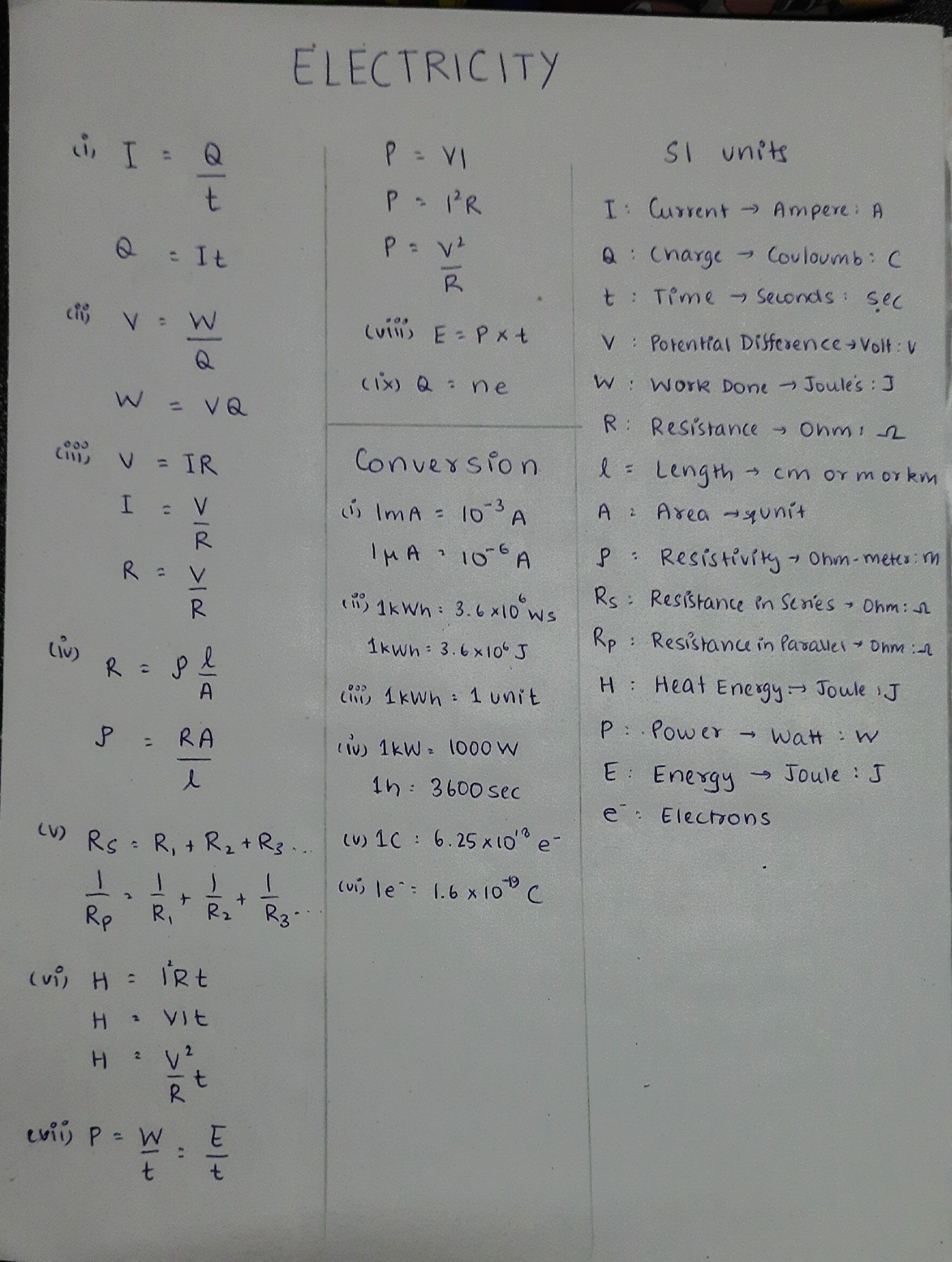 Class 10 Electricity formula sheet and SI units r/CBSE